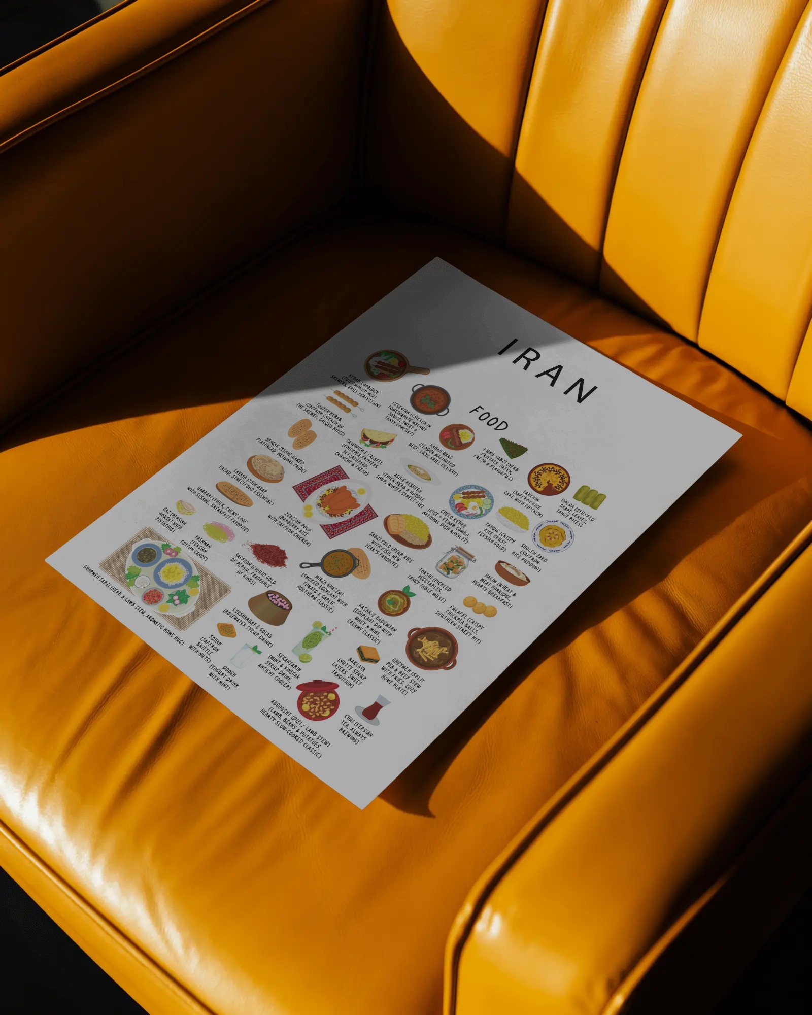 Iran food collection thumbnail featuring illustrations of Kebab and Tahdig — Maison Maps editorial artwork.