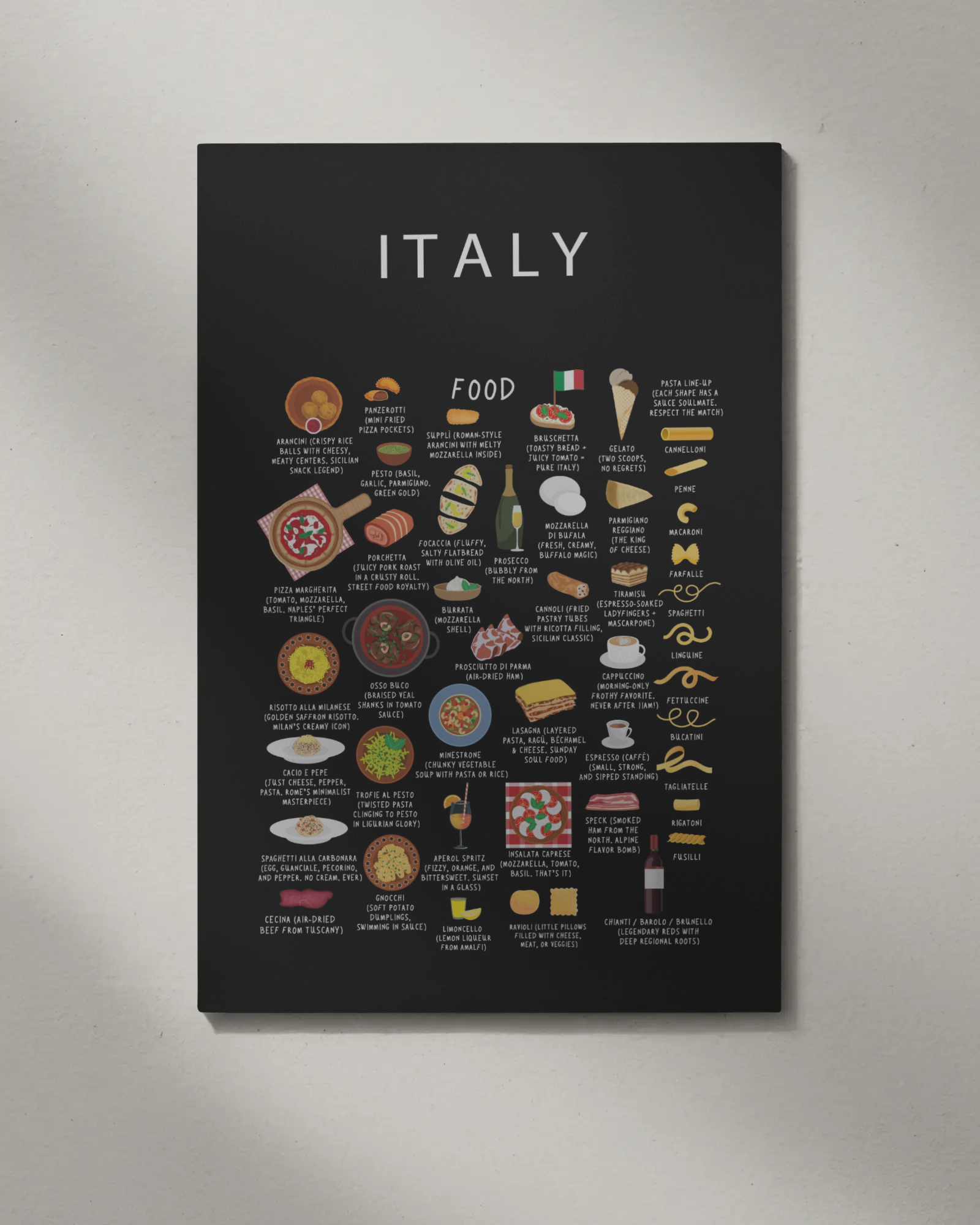 Black Italy food poster styled against a moody editorial background