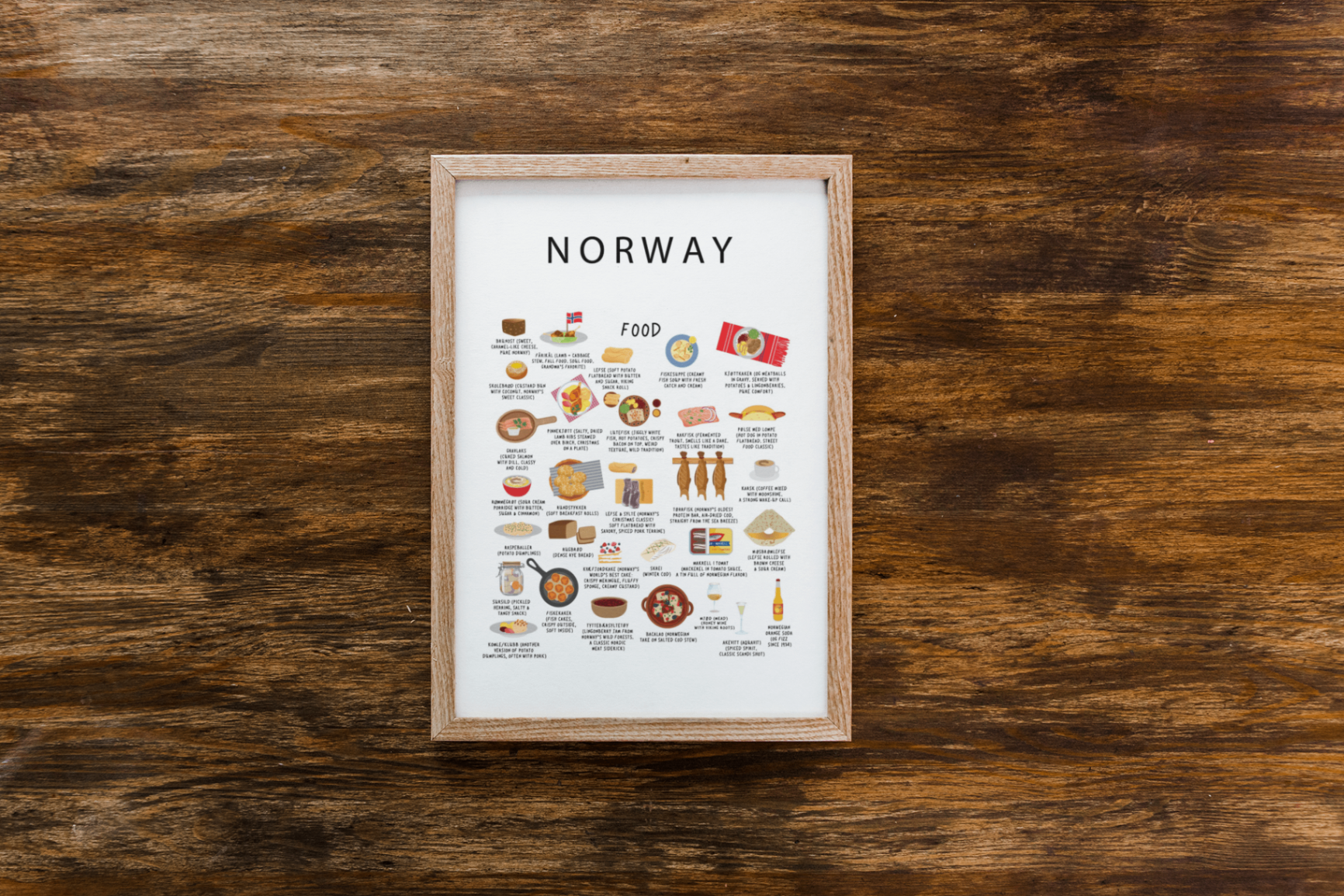 Norway food collection thumbnail featuring illustrations of Kjøttkaker and Brunost — Maison Maps editorial artwork.