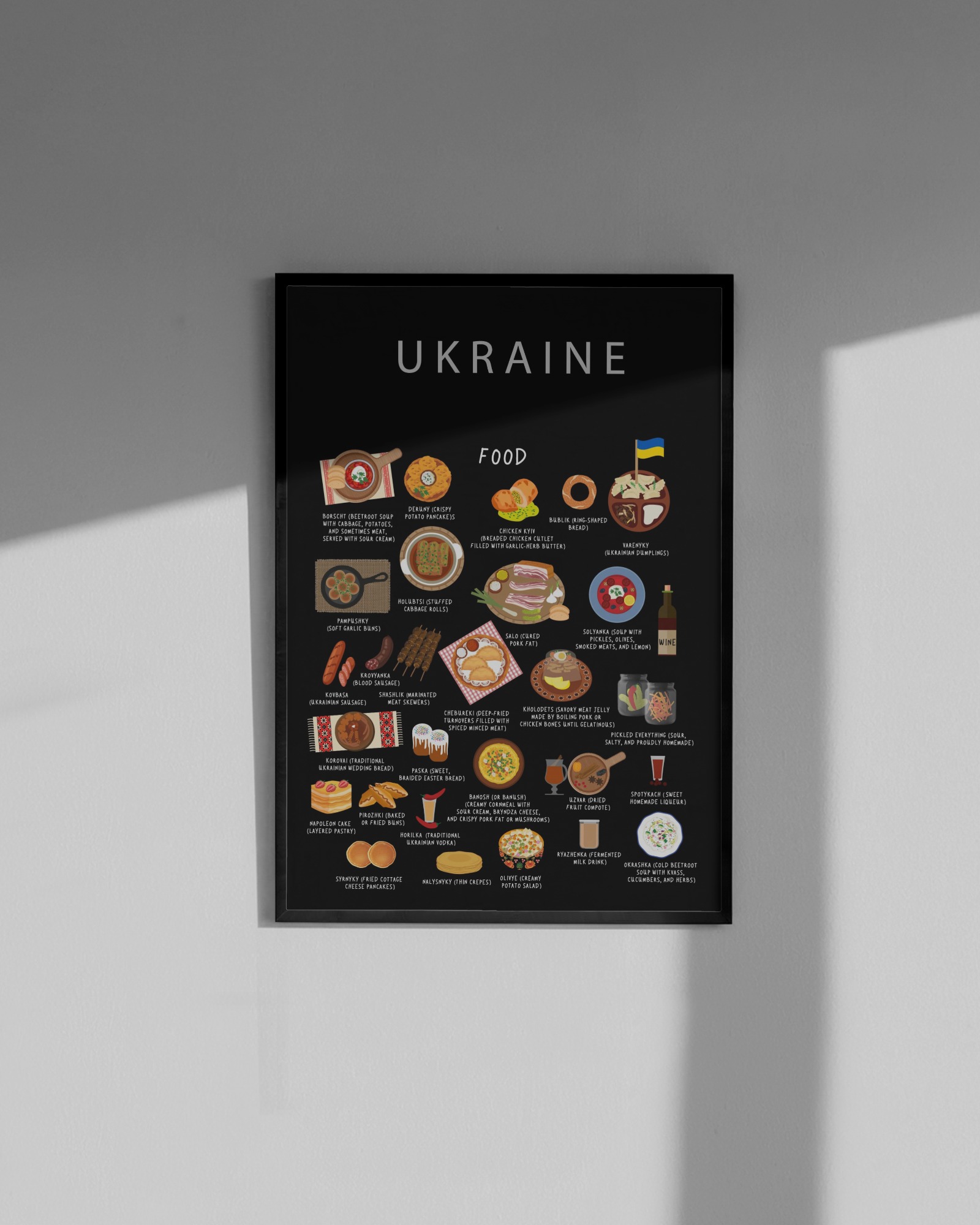 Ukraine food collection thumbnail featuring illustrations of Borscht and Varenyky — Maison Maps editorial artwork.