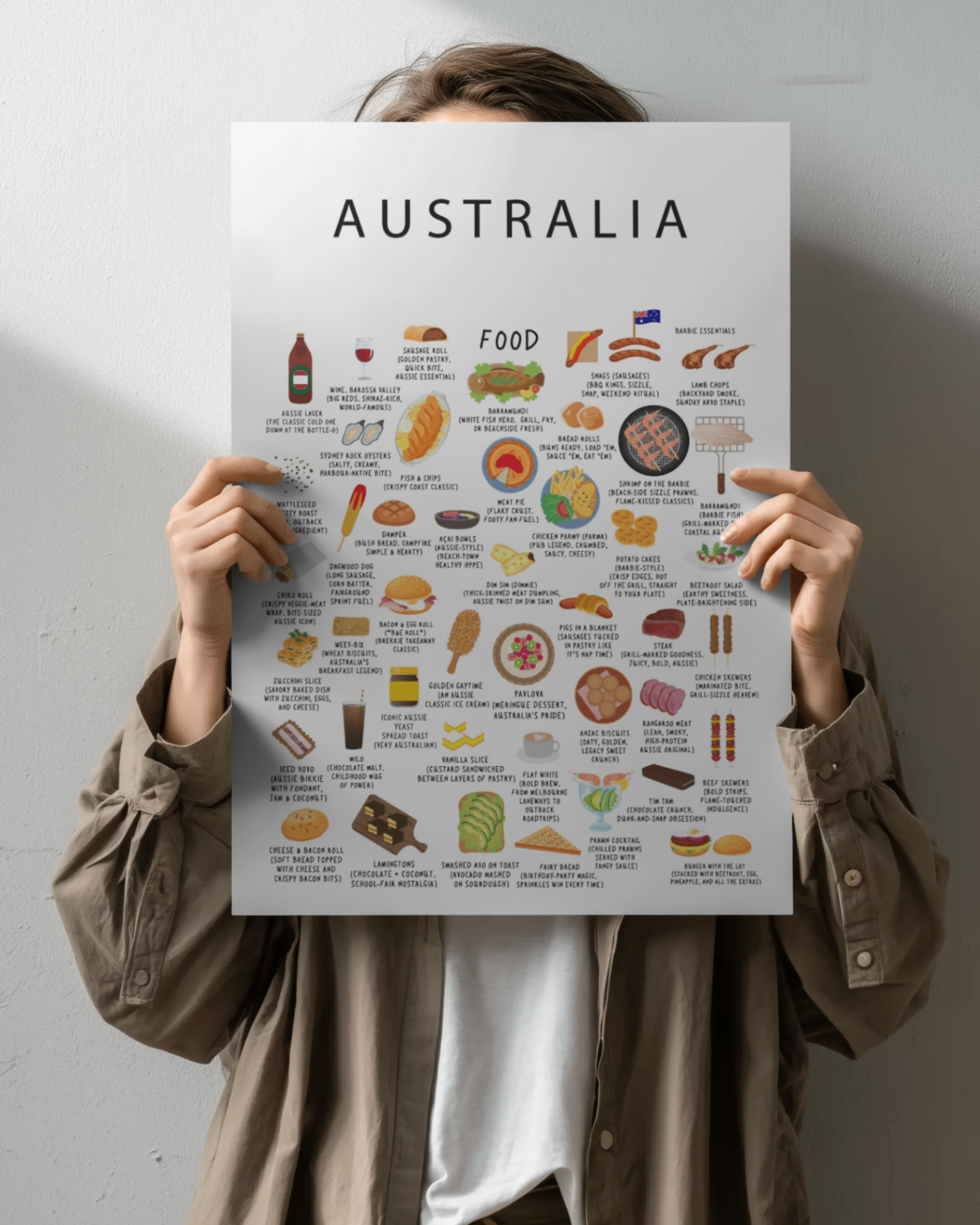 Australia food collection thumbnail featuring illustrations of Brunch and Barbecue — Maison Maps editorial artwork.