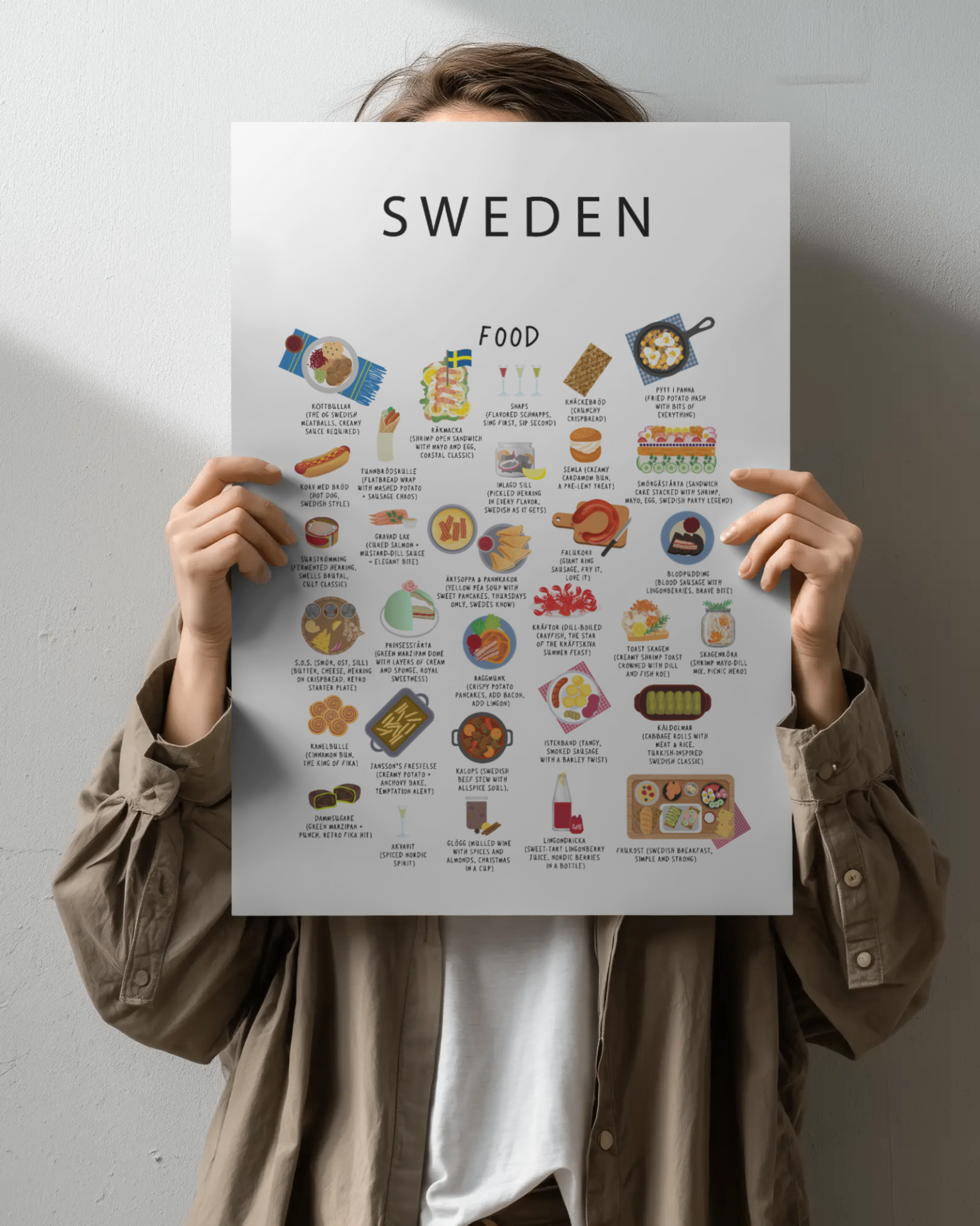 Sweden food collection thumbnail featuring illustrations of Köttbullar and Fika — Maison Maps editorial artwork.
