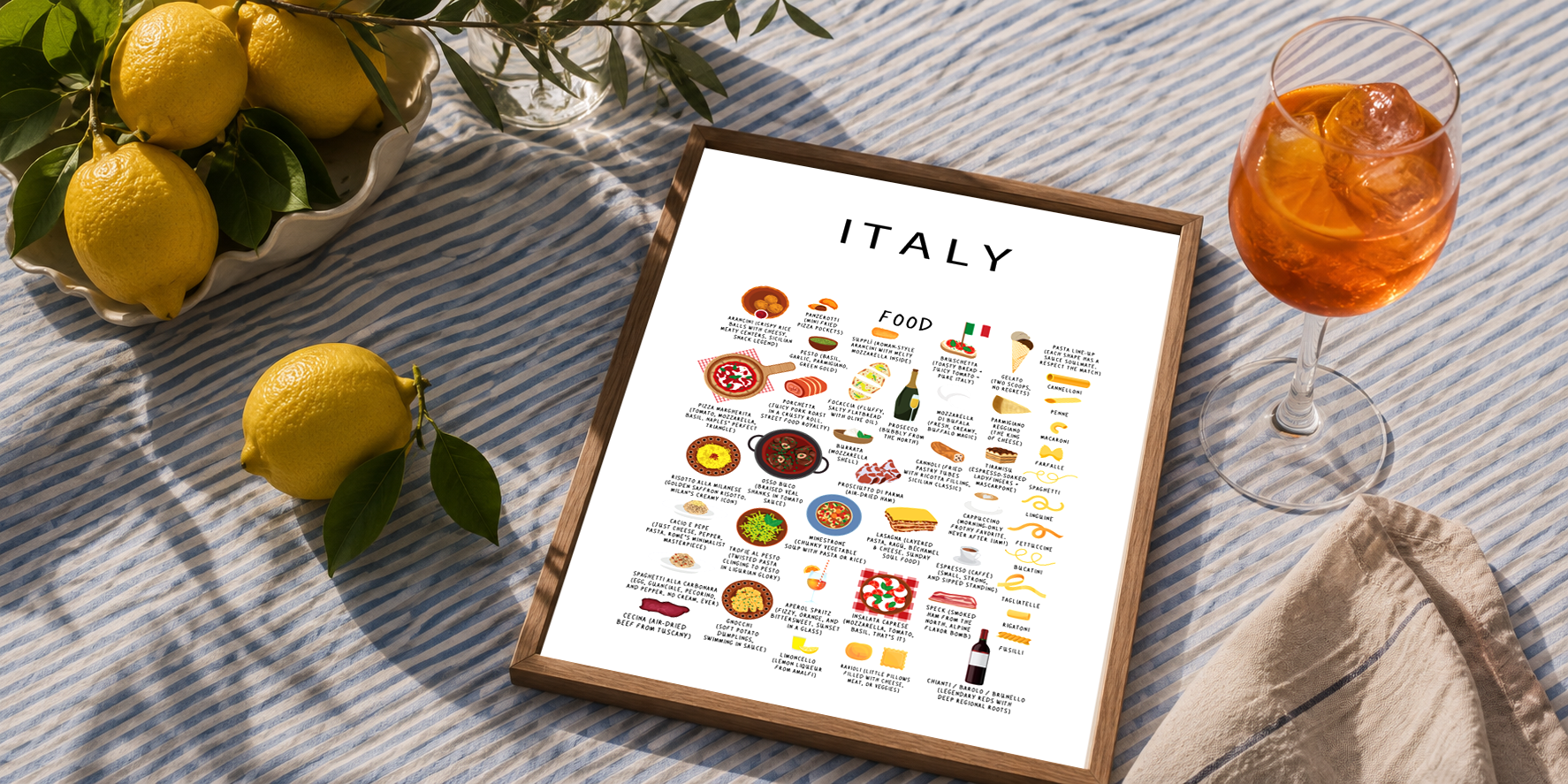 Italy food collection thumbnail featuring illustrations of Pasta and Pizza — Maison Maps editorial artwork.