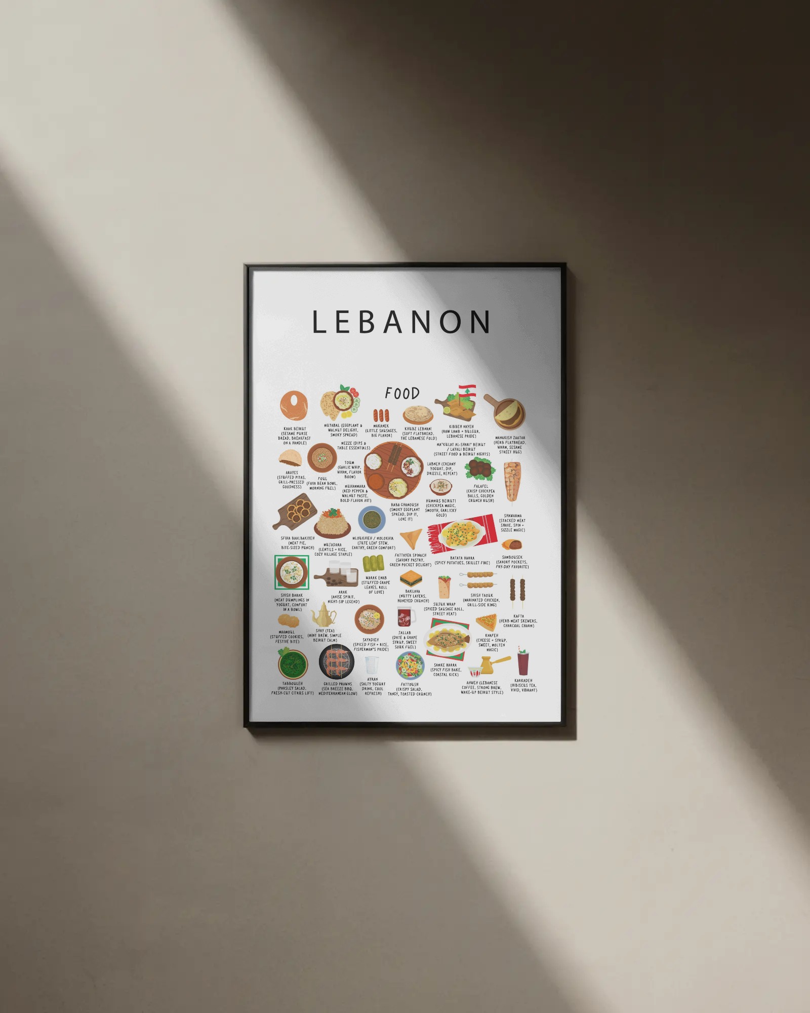 Lebanon food collection thumbnail featuring illustrations of Mezze and Manakish — Maison Maps editorial artwork.