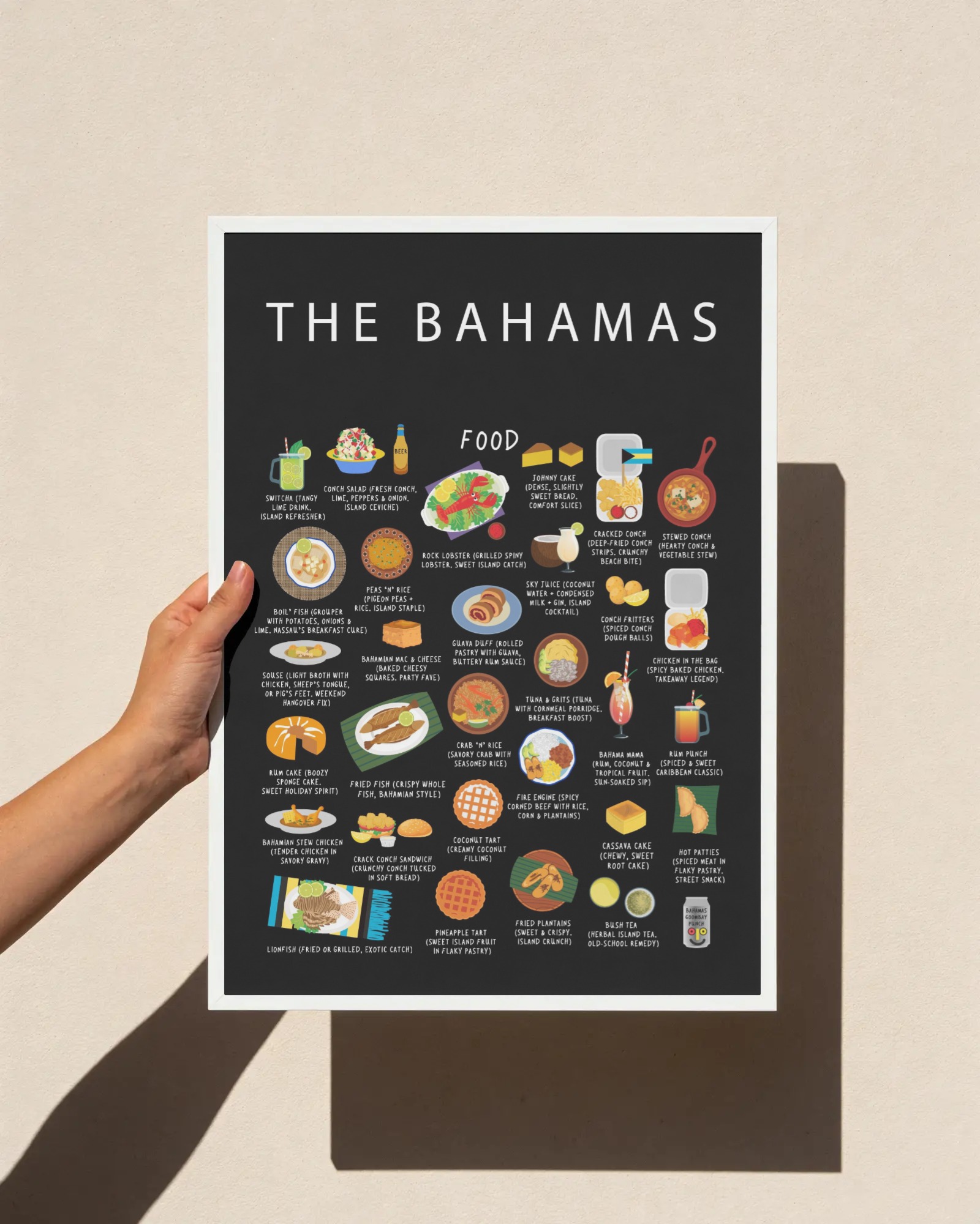 Black Bahamas food poster in a white frame held against a warm sunlit wall