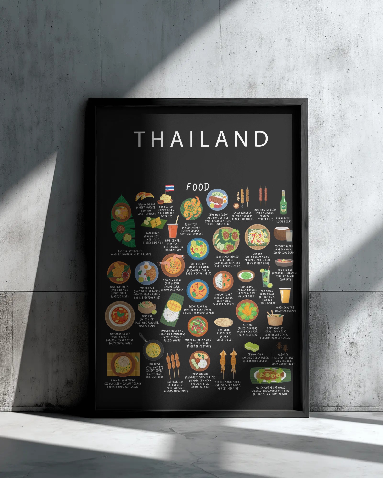 Thailand food collection thumbnail featuring illustrations of Pad Thai and Green Curry — Maison Maps editorial artwork.
