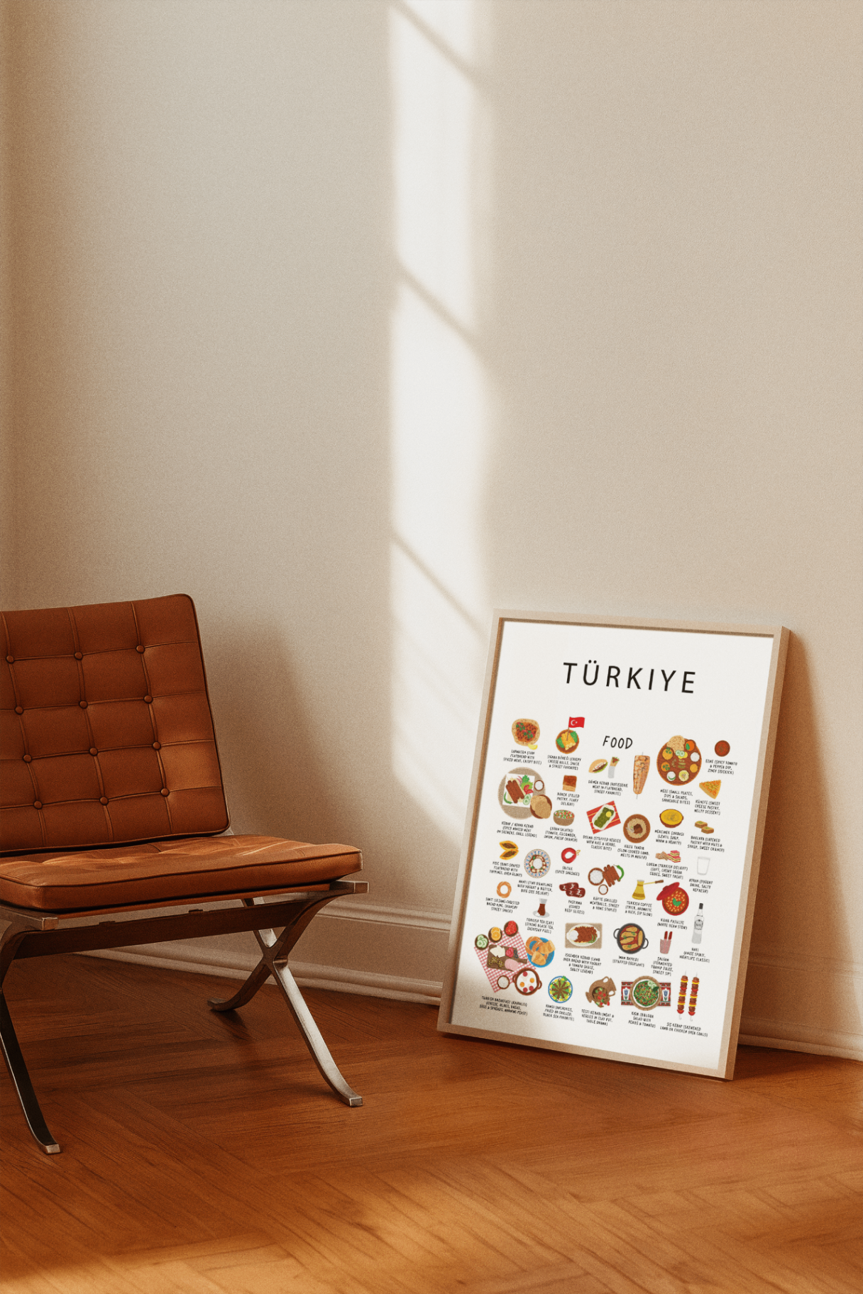 Türkiye food collection thumbnail featuring illustrations of Kebab and Meze — Maison Maps editorial artwork.