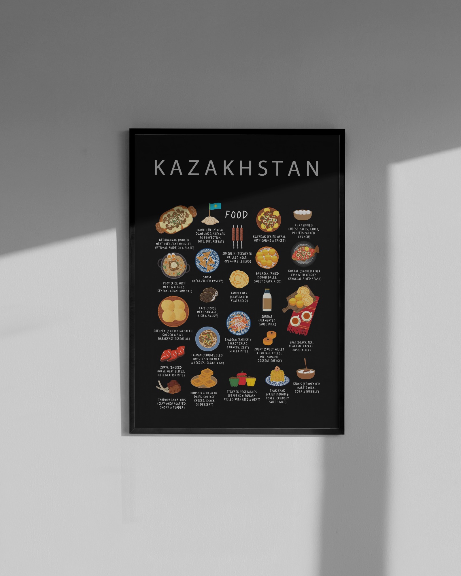 Kazakhstan food collection thumbnail featuring illustrations of Beshbarmak and Plov — Maison Maps editorial artwork.