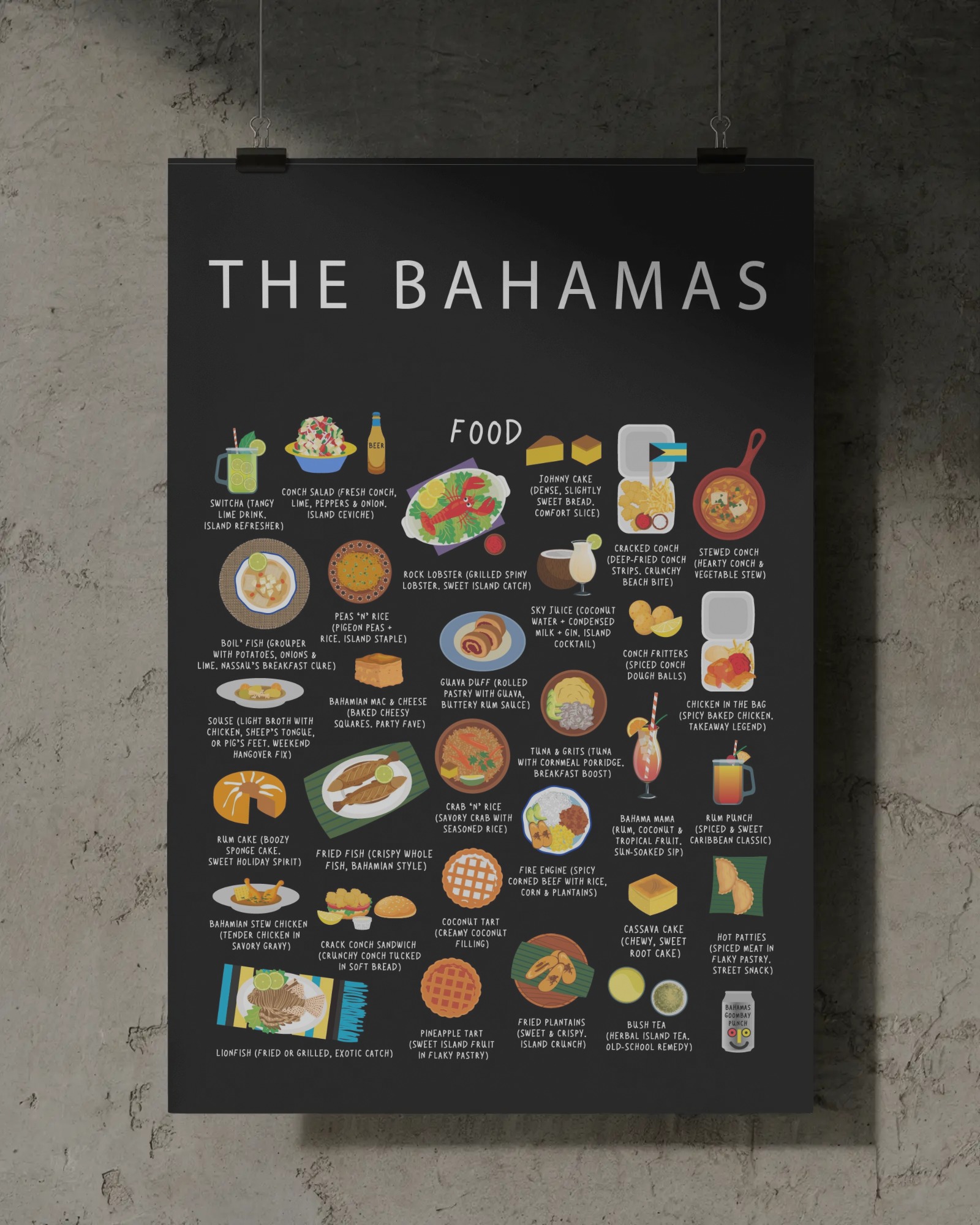 Bahamas food collection thumbnail featuring illustrations of Conch and Rock Lobster — Maison Maps editorial artwork.