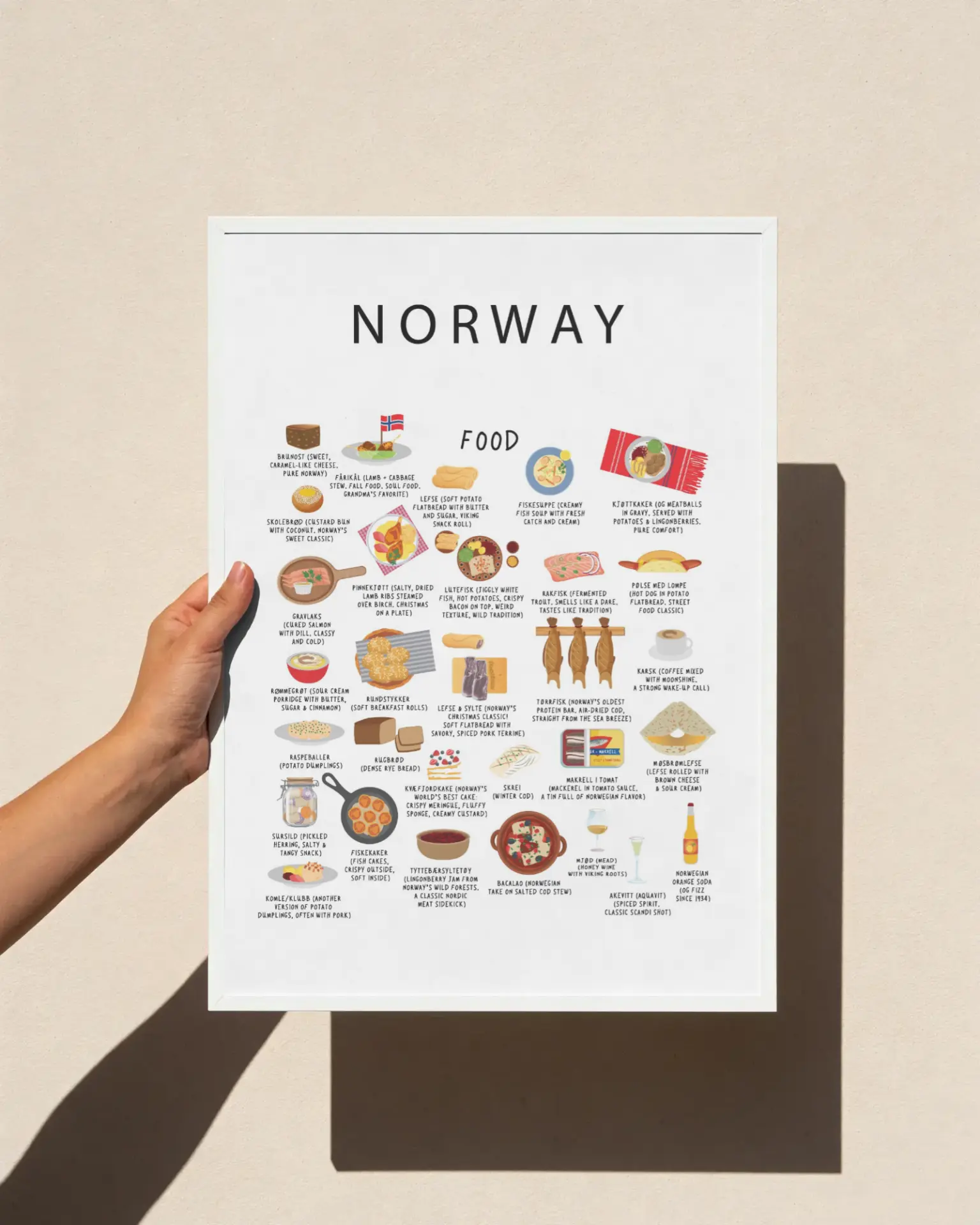 White Norway food poster held against a pale wall in crisp daylight