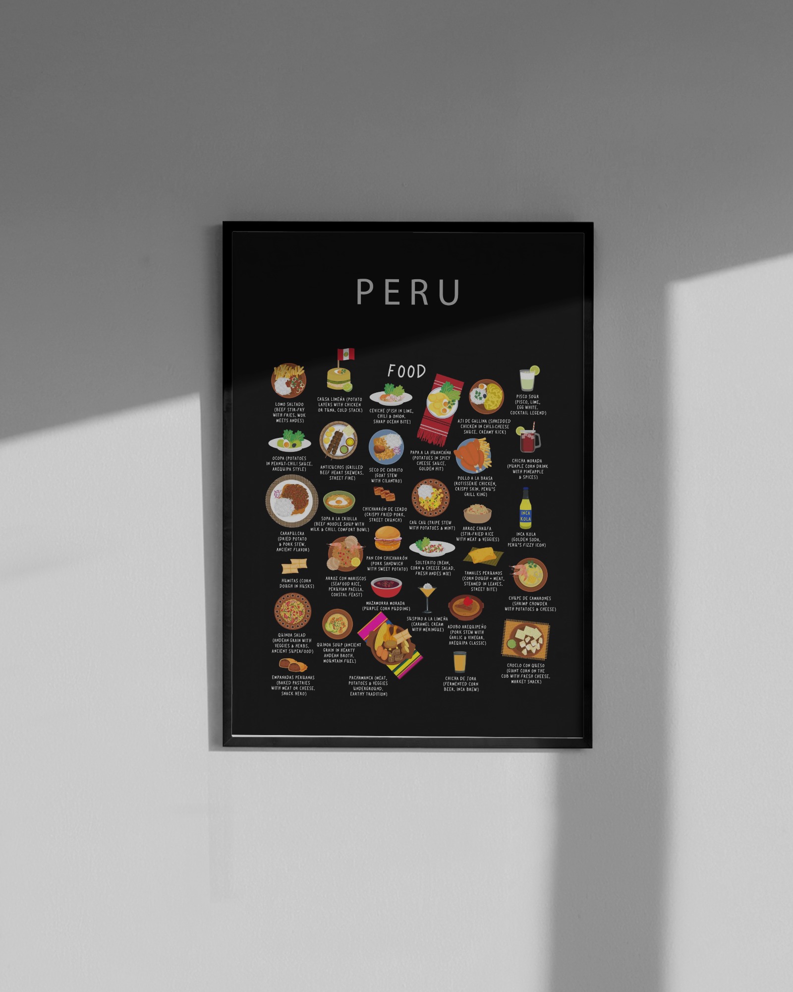 Peru food collection thumbnail featuring illustrations of Ceviche and Lomo Saltado — Maison Maps editorial artwork.