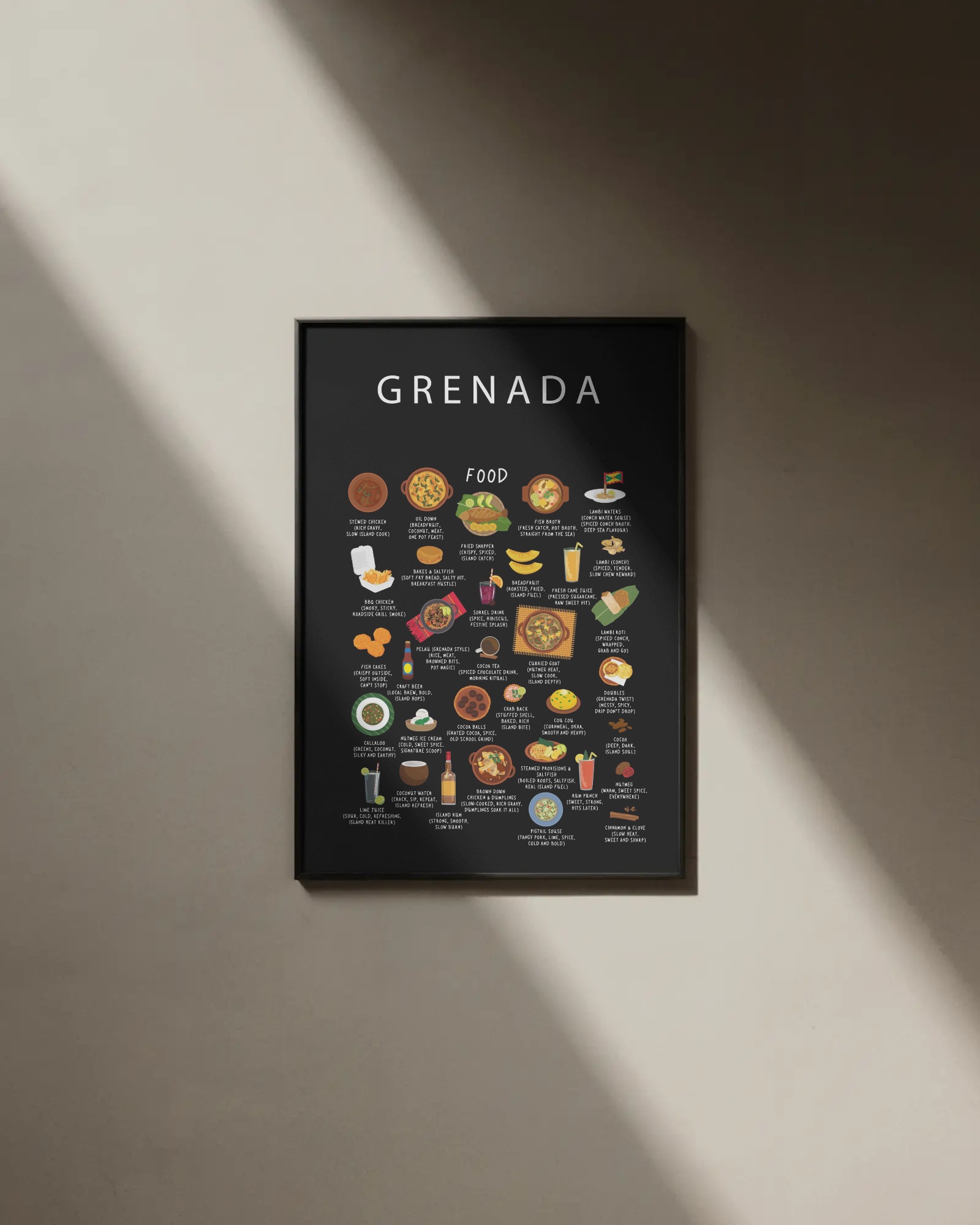 Grenada food collection thumbnail featuring illustrations of Nutmeg and Oil Down — Maison Maps editorial artwork.