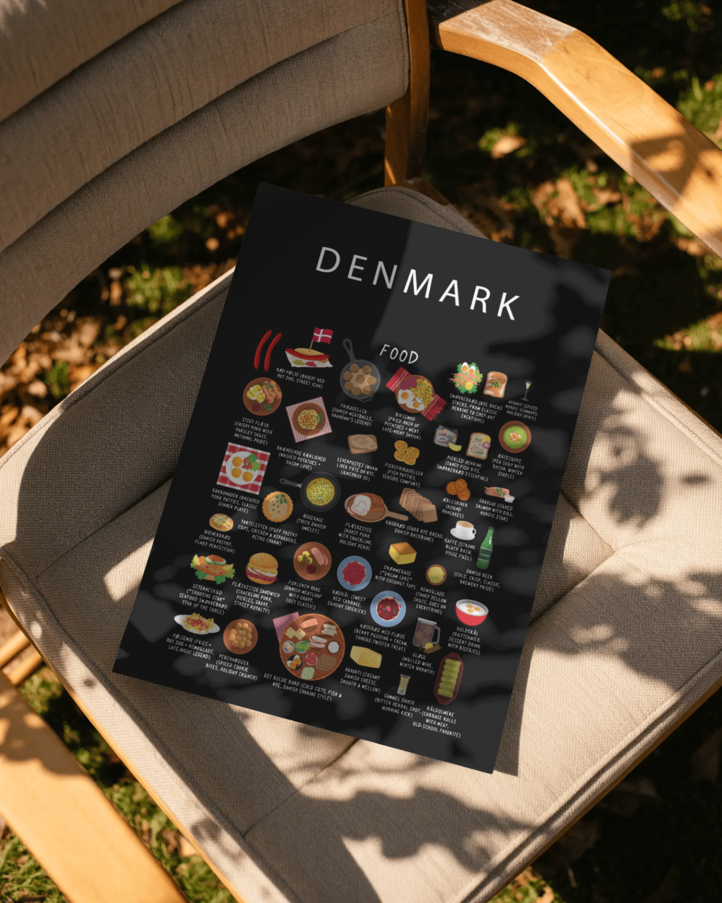 Denmark food collection thumbnail featuring illustrations of Smørrebrød and Frikadeller — Maison Maps editorial artwork.