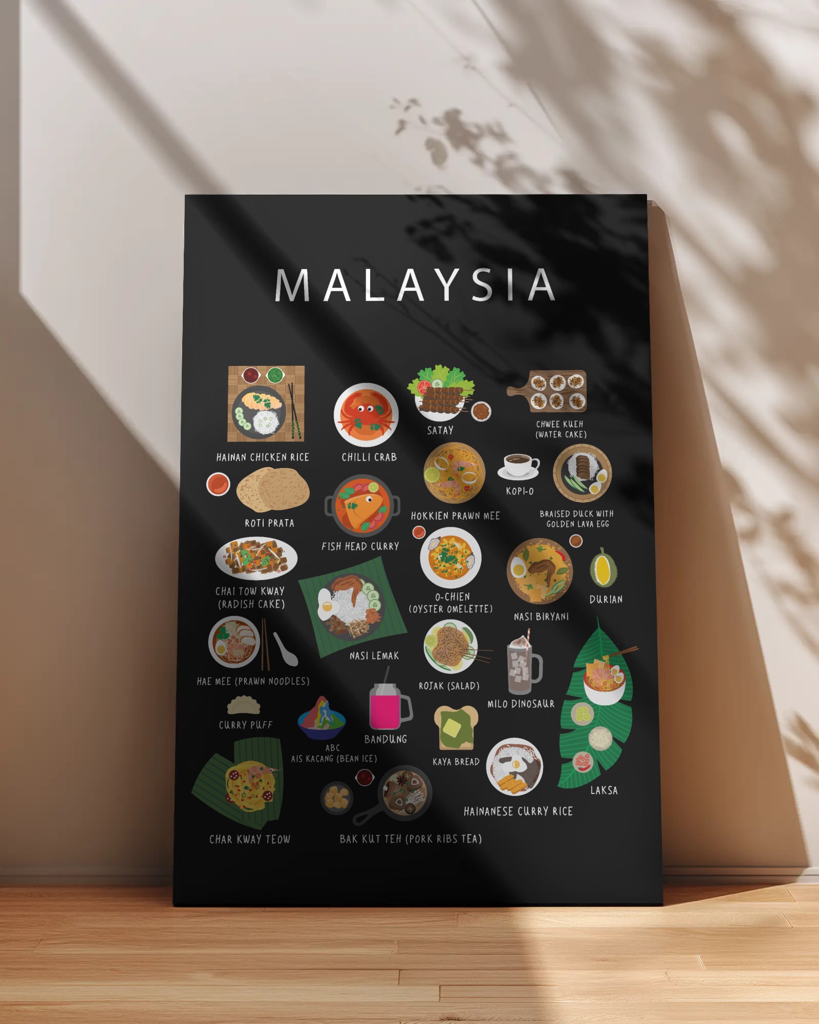 Malaysia food collection thumbnail featuring illustrations of Nasi Lemak and Laksa — Maison Maps editorial artwork.