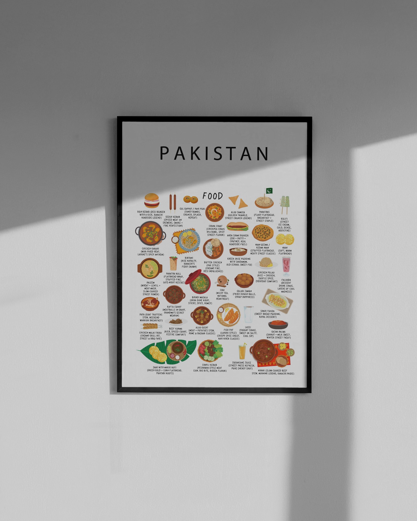 Pakistan food collection thumbnail featuring illustrations of Biryani and Nihari — Maison Maps editorial artwork.