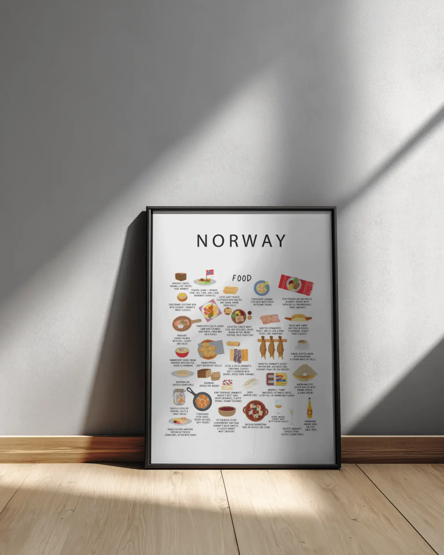 Framed white Norway food poster resting against a pale wall in soft winter light