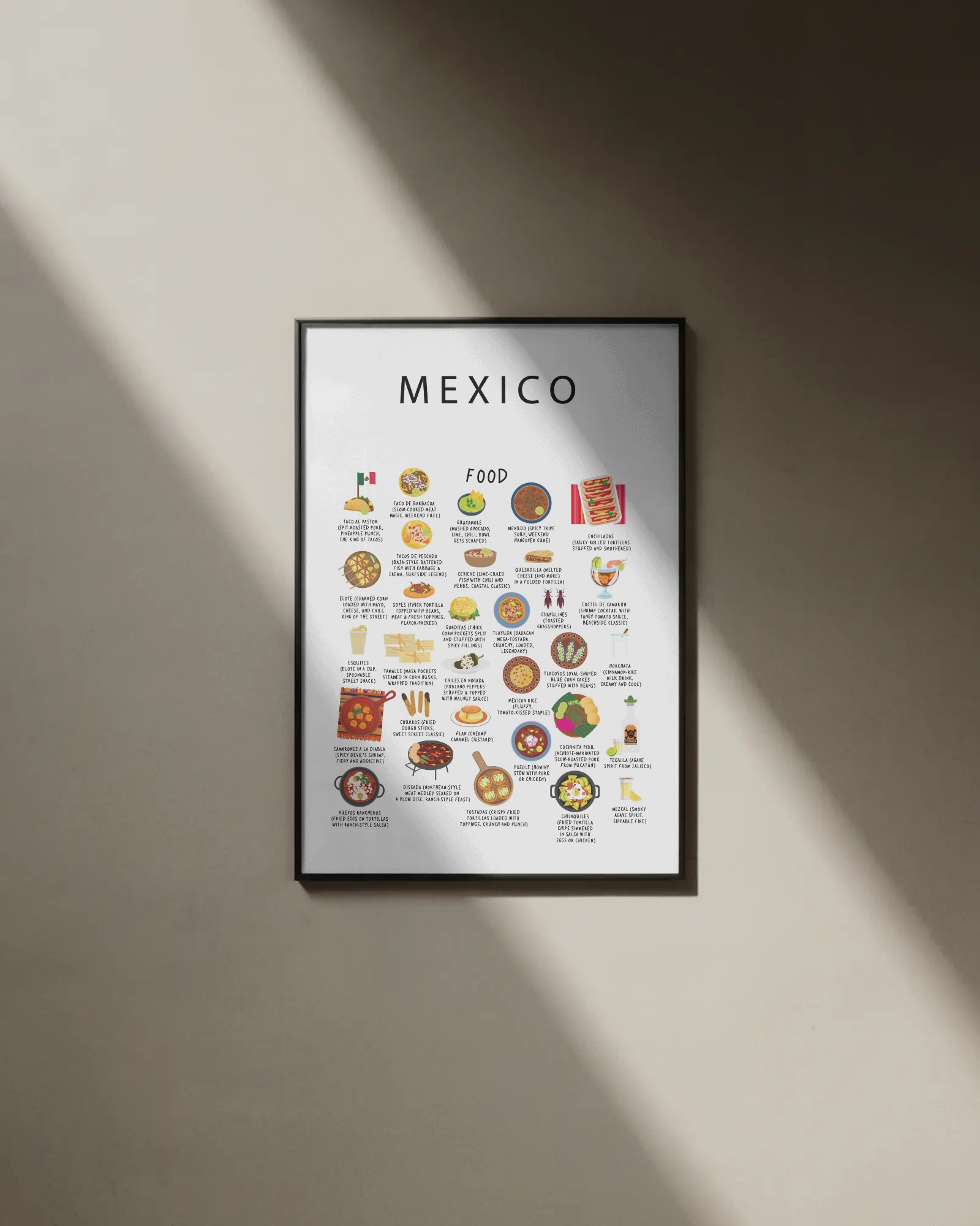Mexico food collection thumbnail featuring illustrations of Tacos and Mole — Maison Maps editorial artwork.