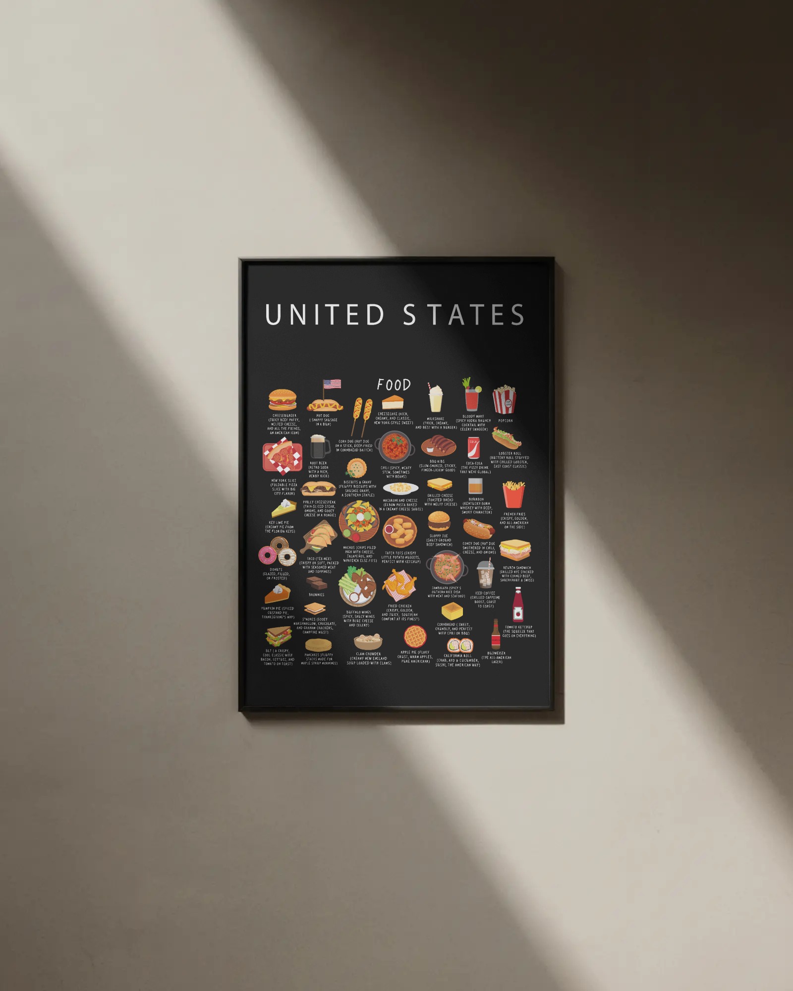 United States food collection thumbnail featuring illustrations of Burgers and BBQ — Maison Maps editorial artwork.