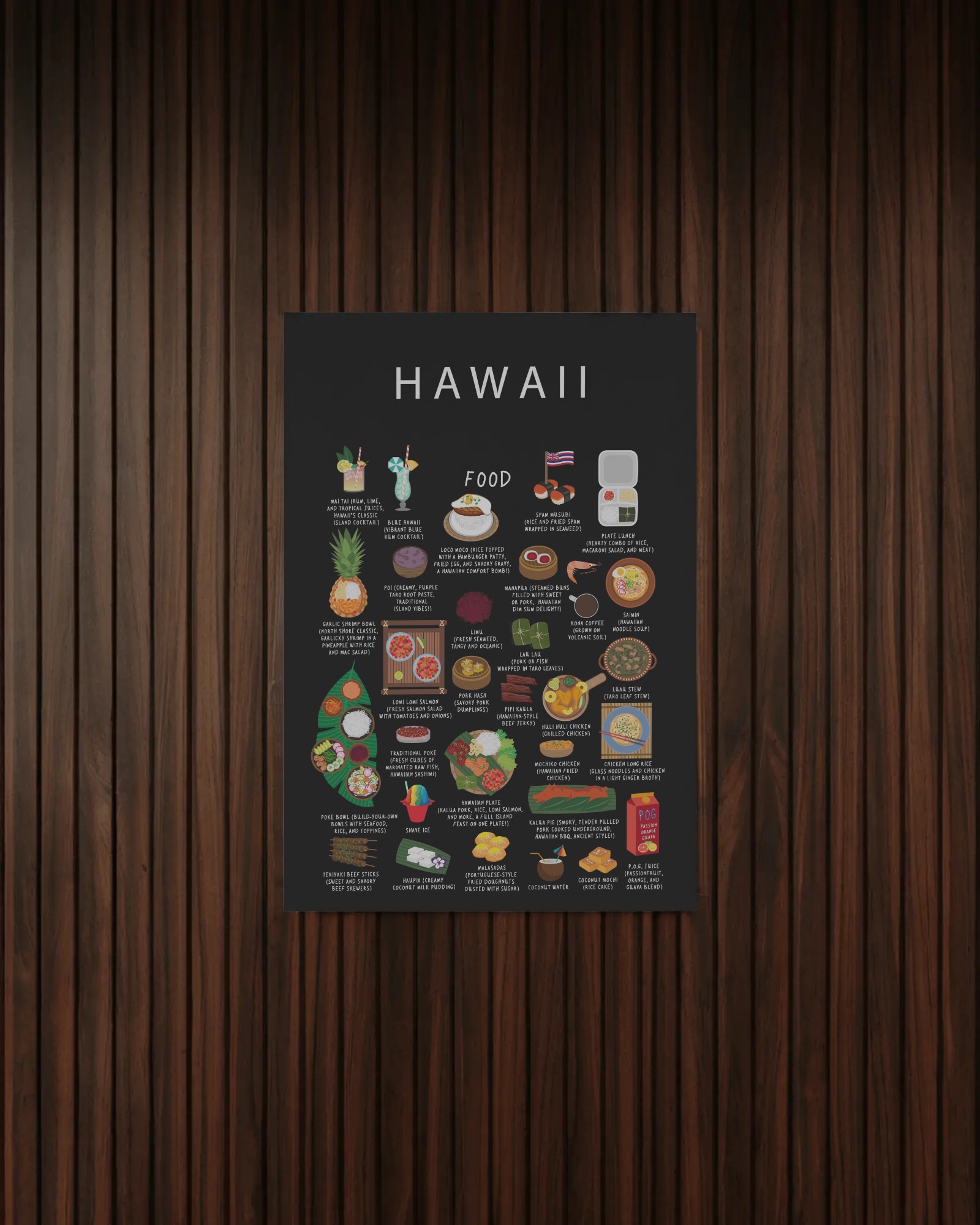 Hawaii food poster styled against a warm dark wood-panelled wall