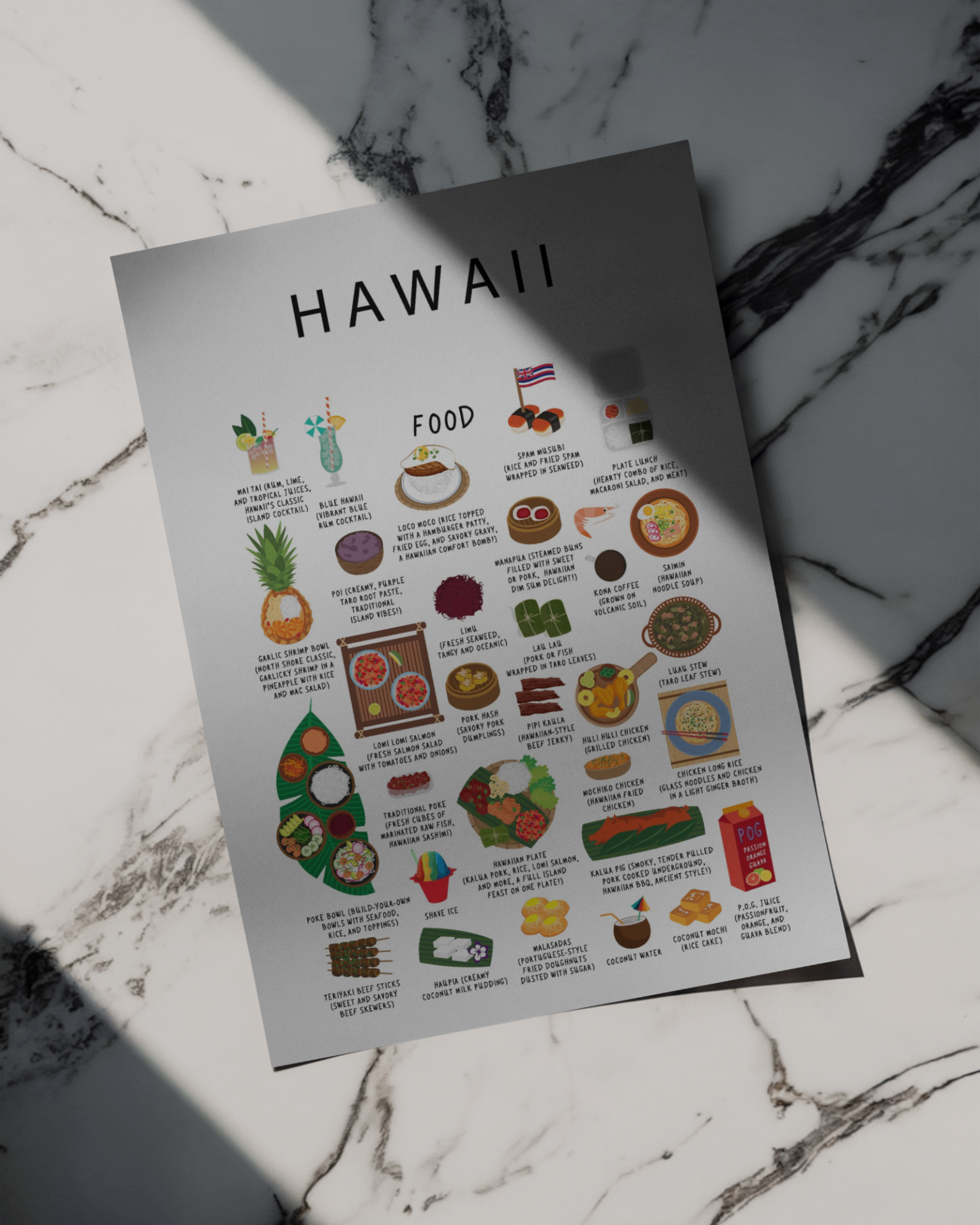 Maison Maps Hawaii illustrated food poster styled on a marble surface in soft daylight.