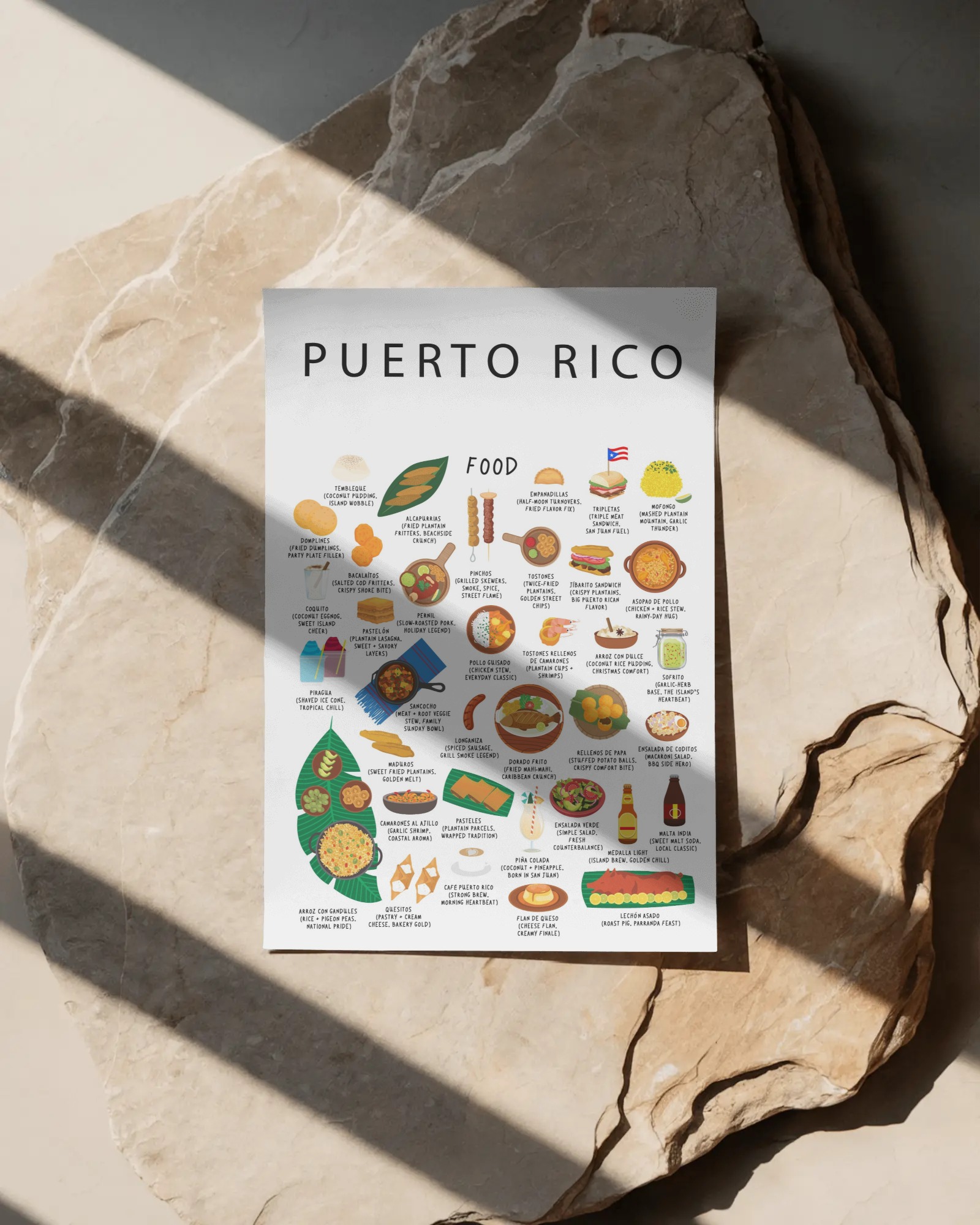 Puerto Rico food collection thumbnail featuring illustrations of Mofongo and Lechón — Maison Maps editorial artwork.