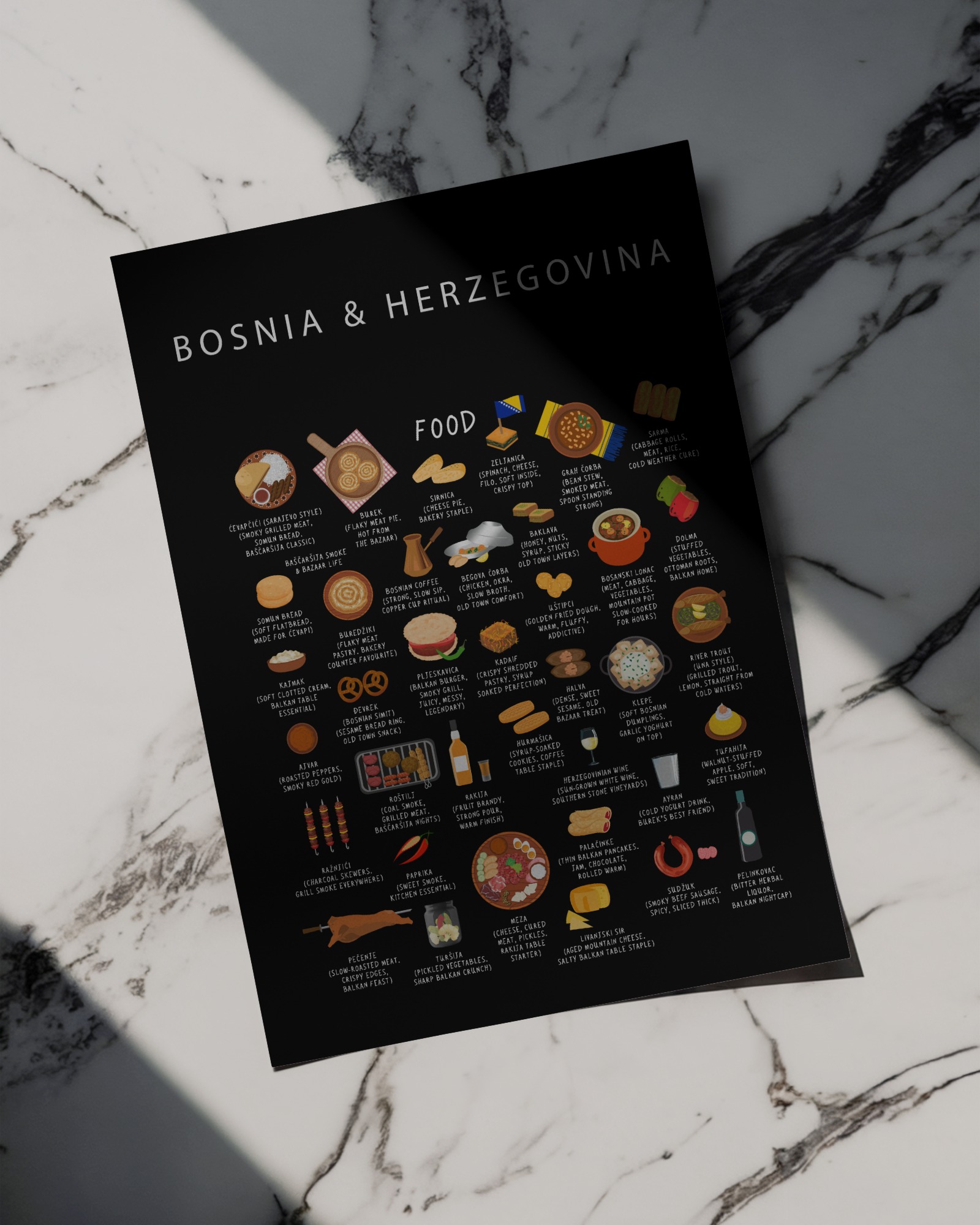 Bosnia & Herzegovina food collection thumbnail featuring illustrations of Ćevapi and Burek — Maison Maps editorial artwork.