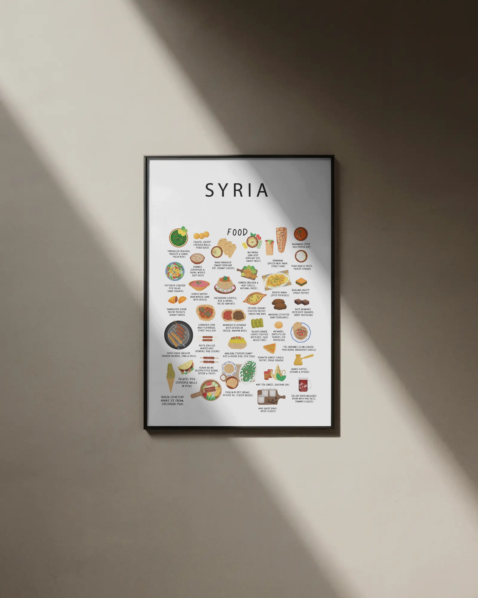 Syria food collection thumbnail featuring illustrations of Kibbeh and Muhammara — Maison Maps editorial artwork.
