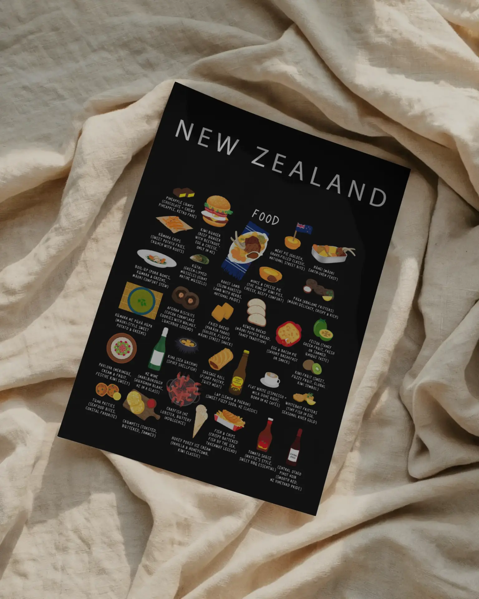 Black New Zealand food print laid on soft cream linen, illustrated Kiwi dishes filling the sheet