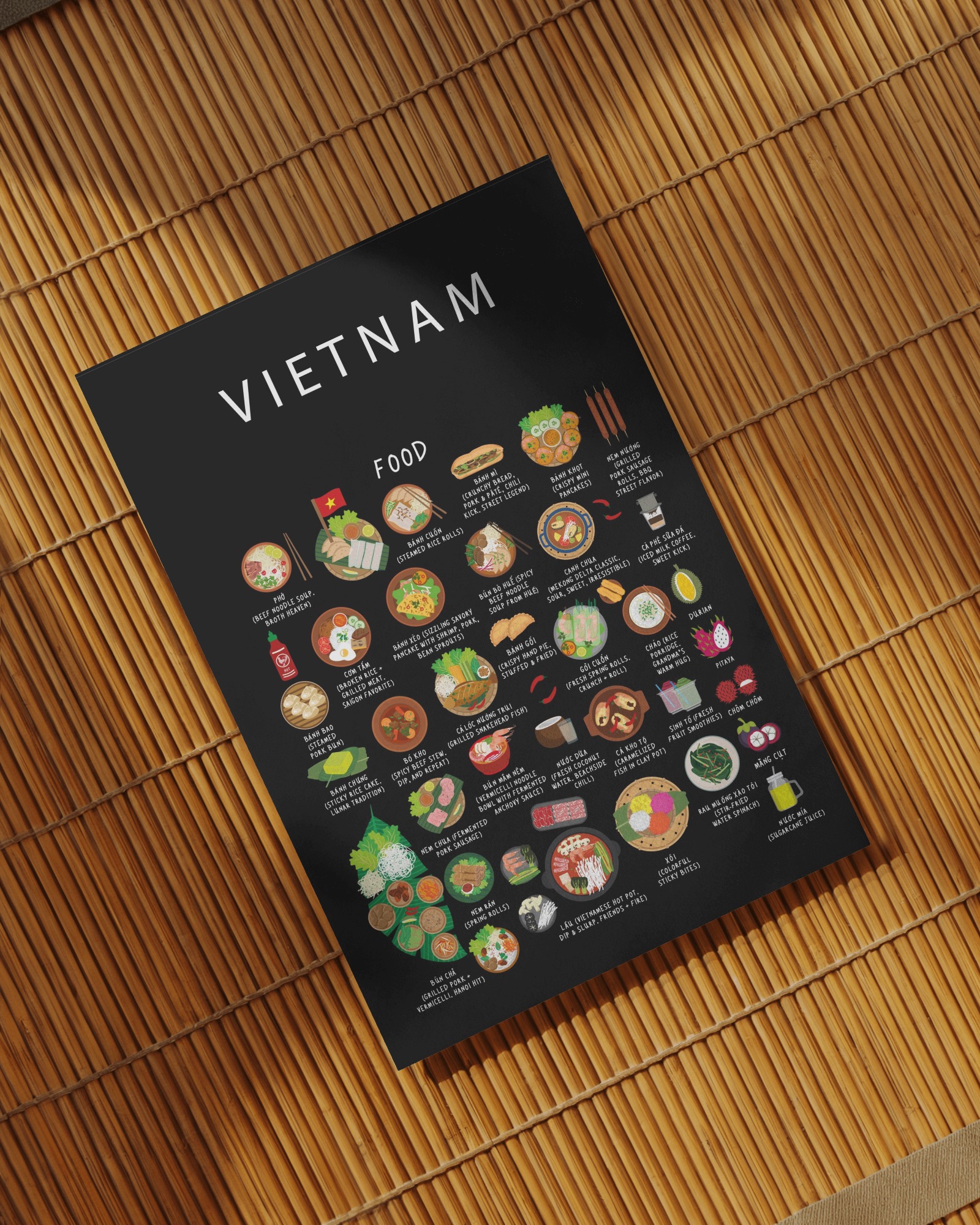Vietnam food collection thumbnail featuring illustrations of Phở and Bánh Mì — Maison Maps editorial artwork.
