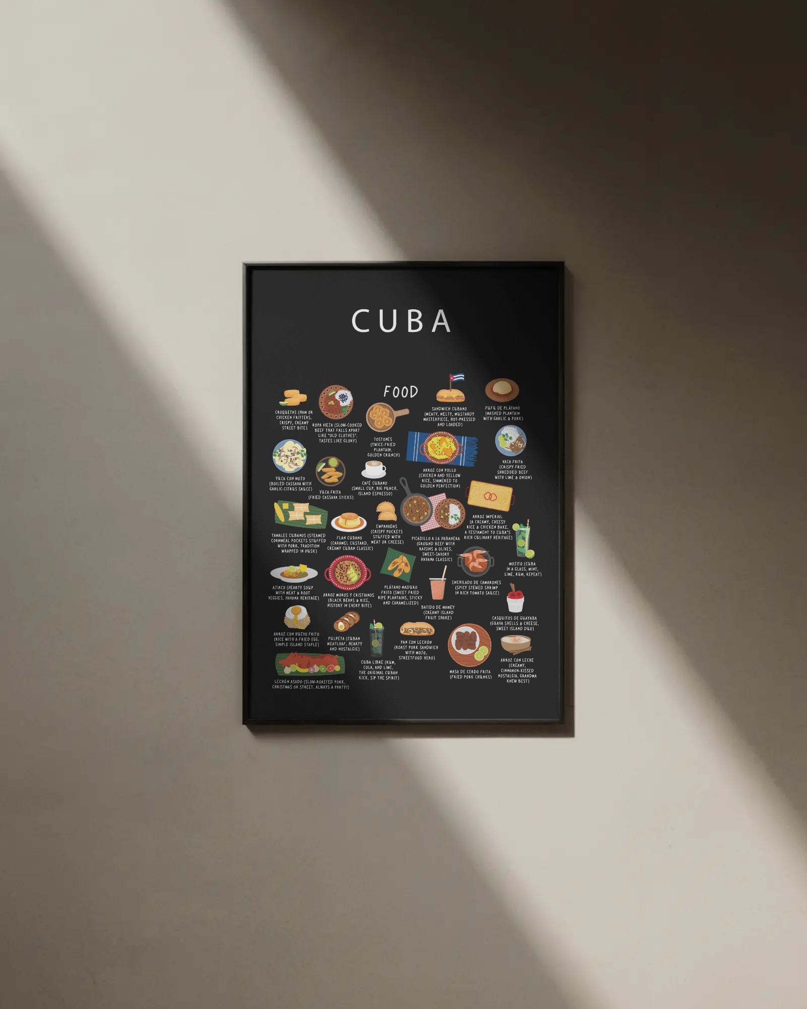 Cuba food collection thumbnail featuring illustrations of Ropa Vieja and Mojito — Maison Maps editorial artwork.