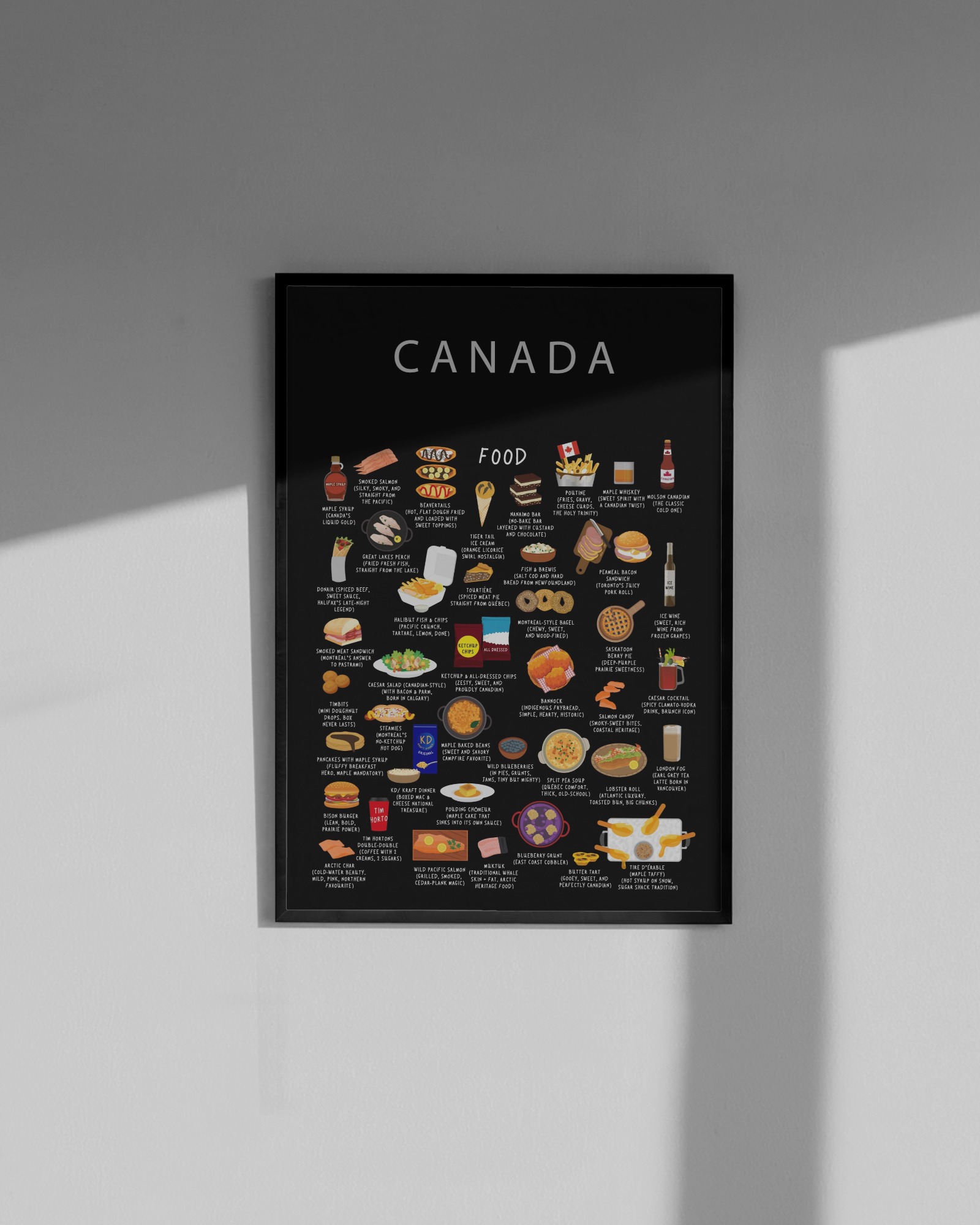 Canada food collection thumbnail featuring illustrations of Poutine and Maple — Maison Maps editorial artwork.