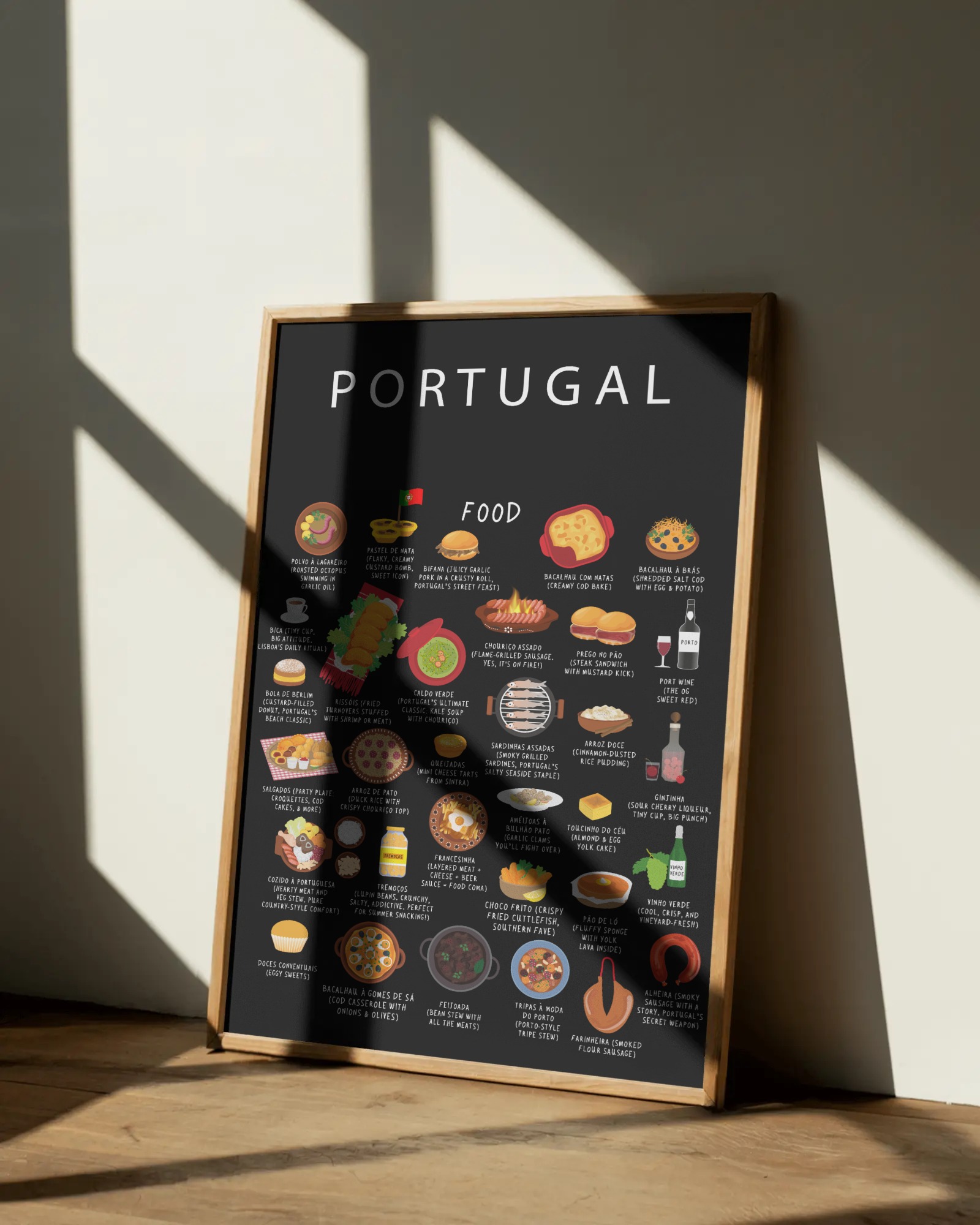 Portugal food collection thumbnail featuring illustrations of Bacalhau and Pastel de Nata — Maison Maps editorial artwork.