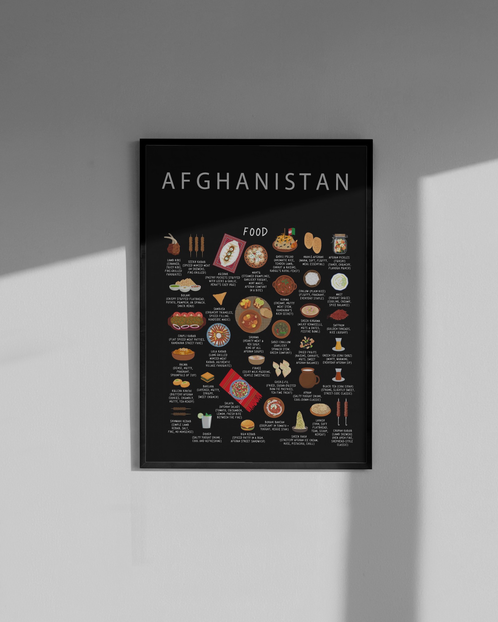 Afghanistan food collection thumbnail featuring illustrations of Kabuli Pulao and Mantu — Maison Maps editorial artwork.