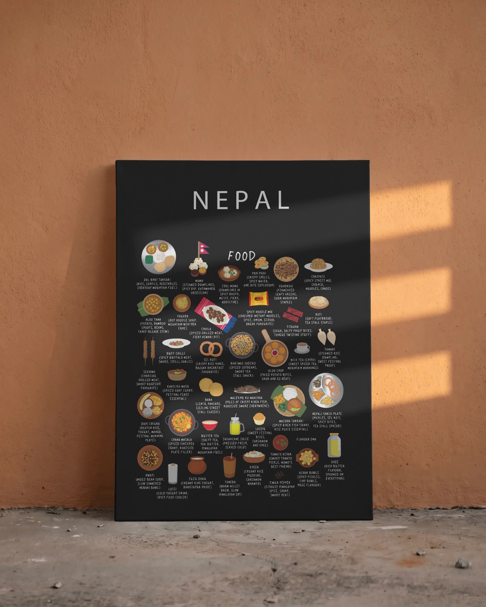 Nepal food collection thumbnail featuring illustrations of Dal Bhat and Momo — Maison Maps editorial artwork.