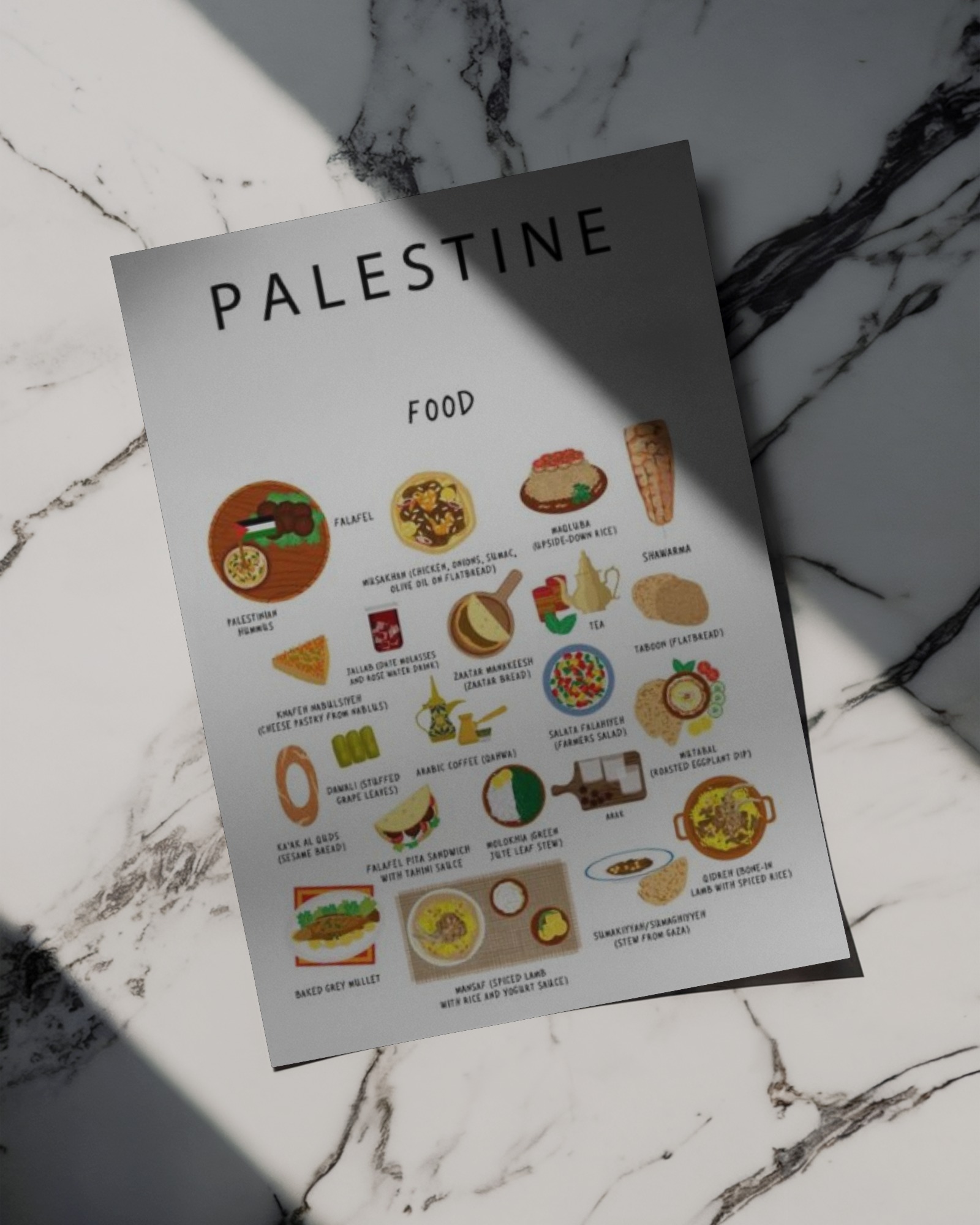 Palestine food collection thumbnail featuring illustrations of Musakhan and Maqluba — Maison Maps editorial artwork.