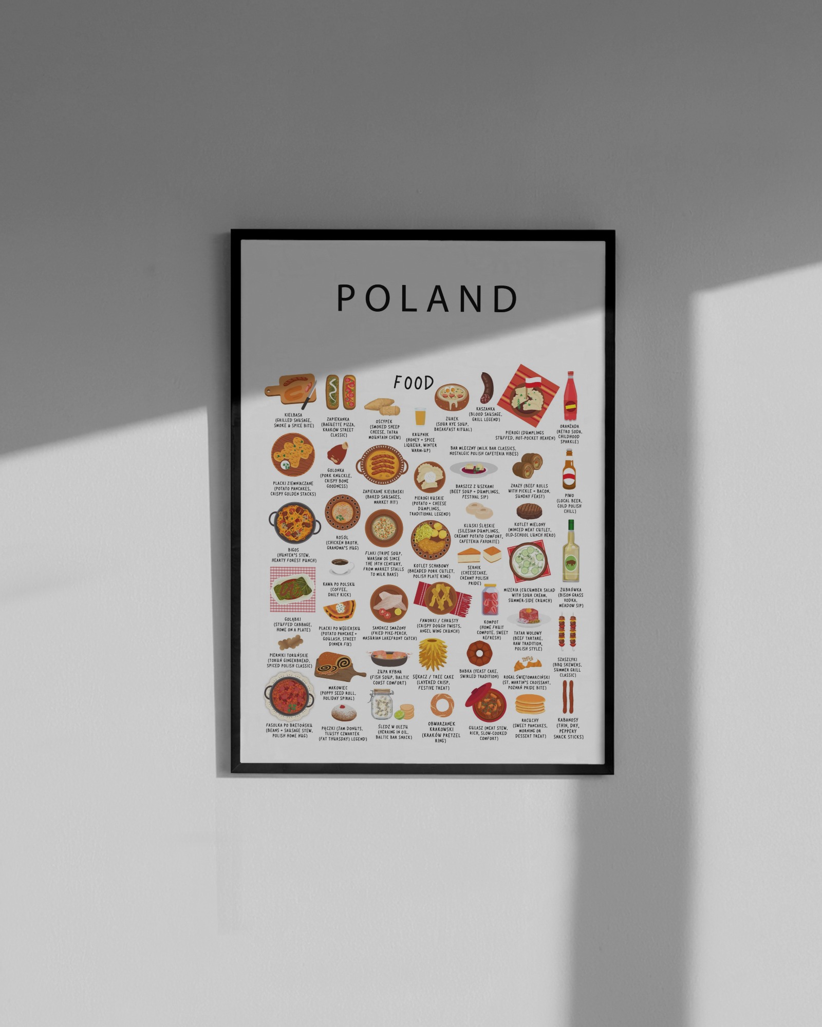 Poland food collection thumbnail featuring illustrations of Pierogi and Bigos — Maison Maps editorial artwork.