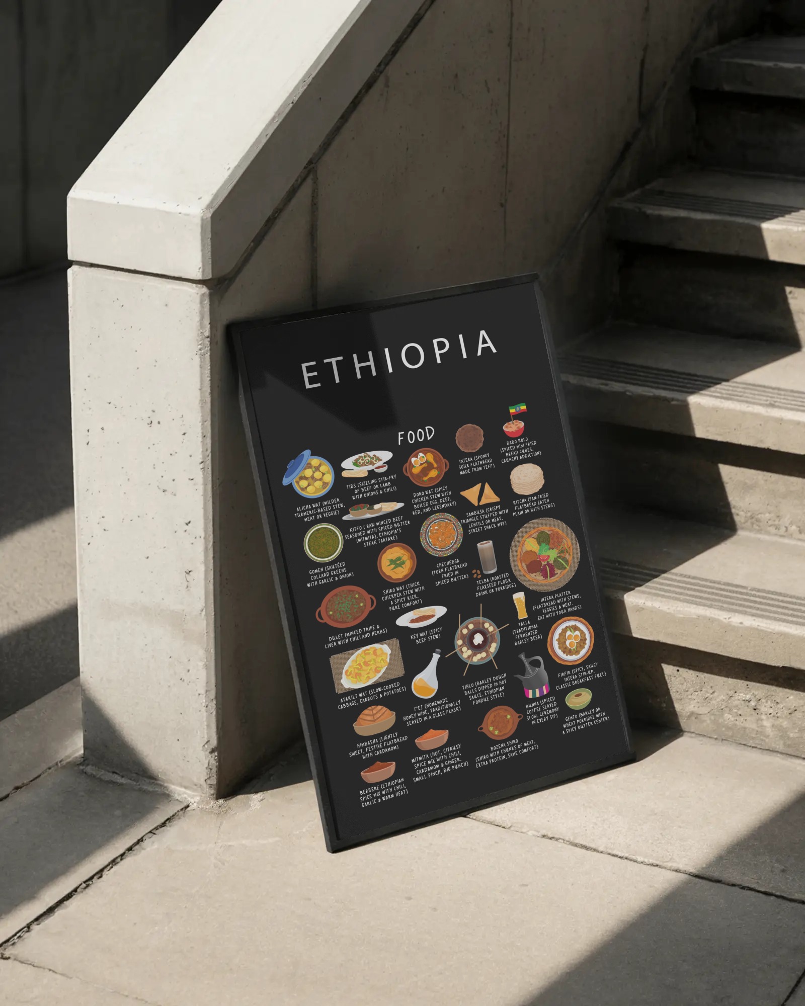 Ethiopia food collection thumbnail featuring illustrations of Injera and Doro Wat — Maison Maps editorial artwork.