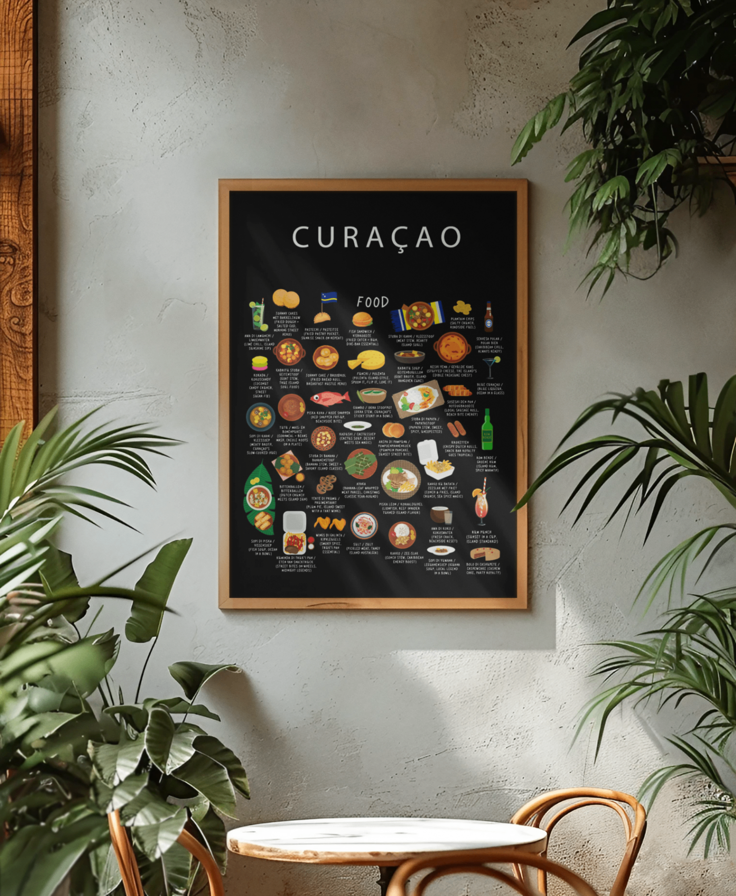 Curaçao food collection thumbnail featuring illustrations of Keshi Yená and Stoba — Maison Maps editorial artwork.