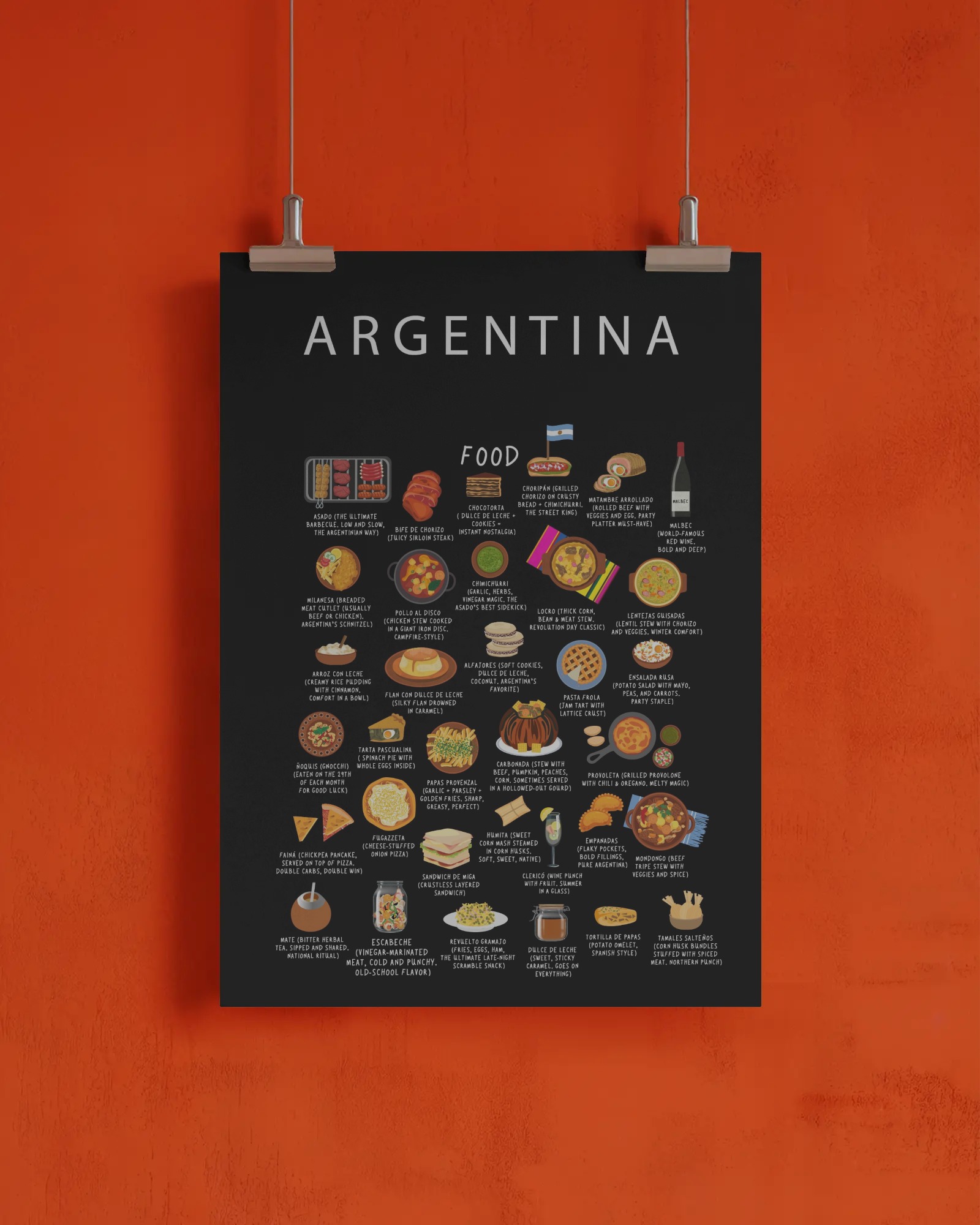 Argentina food collection thumbnail featuring illustrations of Asado and Empanadas — Maison Maps editorial artwork.