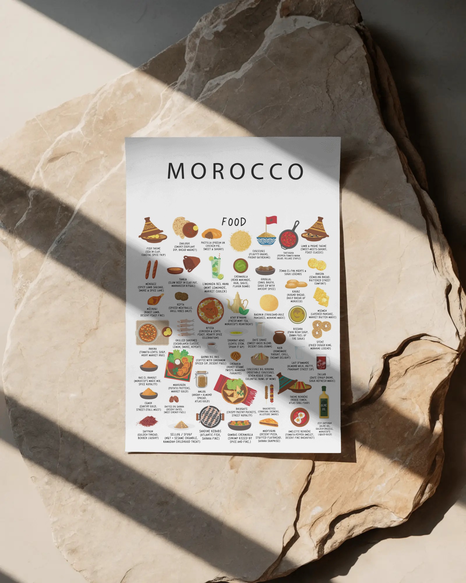 Morocco food collection thumbnail featuring illustrations of Tagine and Mint Tea — Maison Maps editorial artwork.
