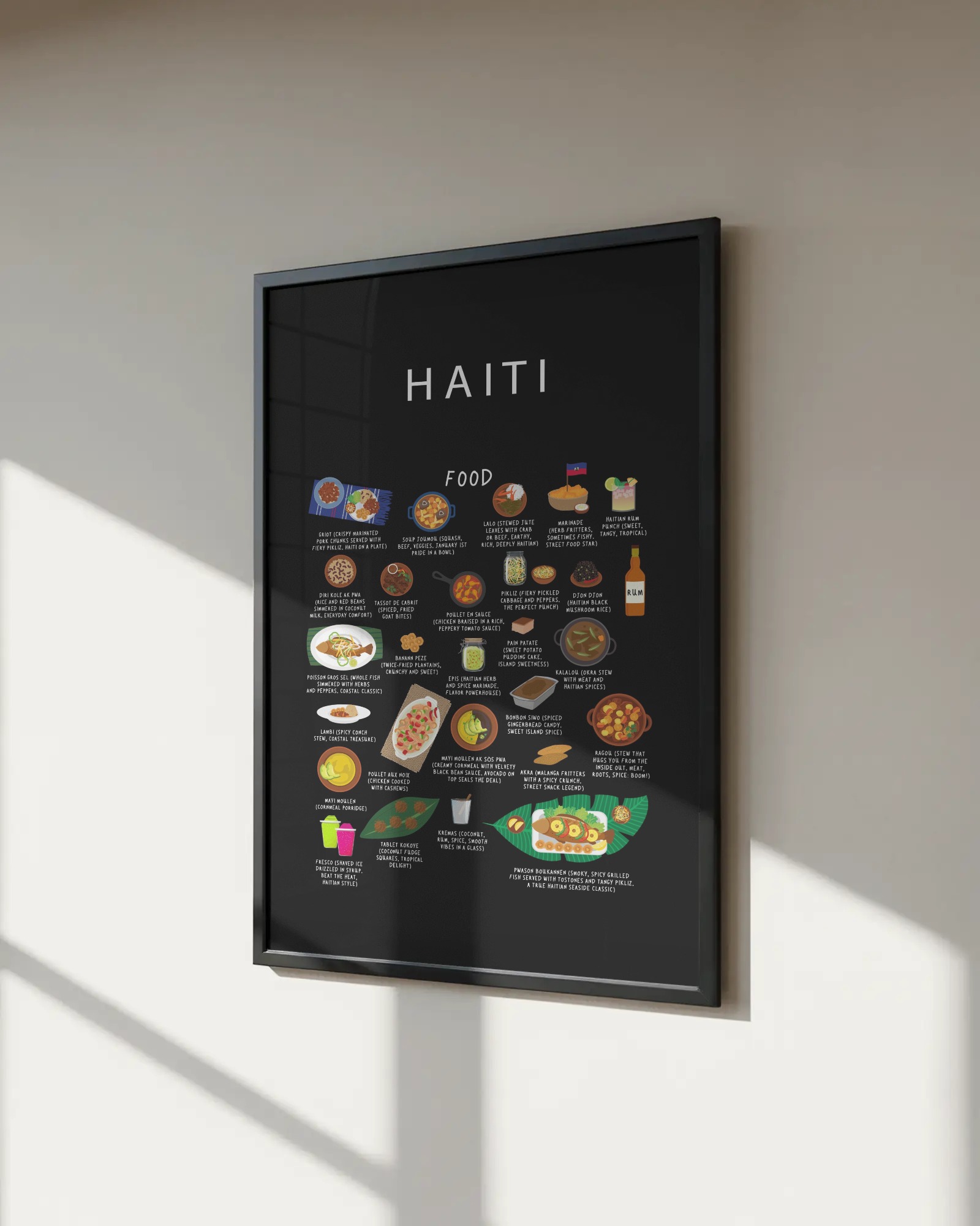 Haiti food collection thumbnail featuring illustrations of Griot and Pikliz — Maison Maps editorial artwork.