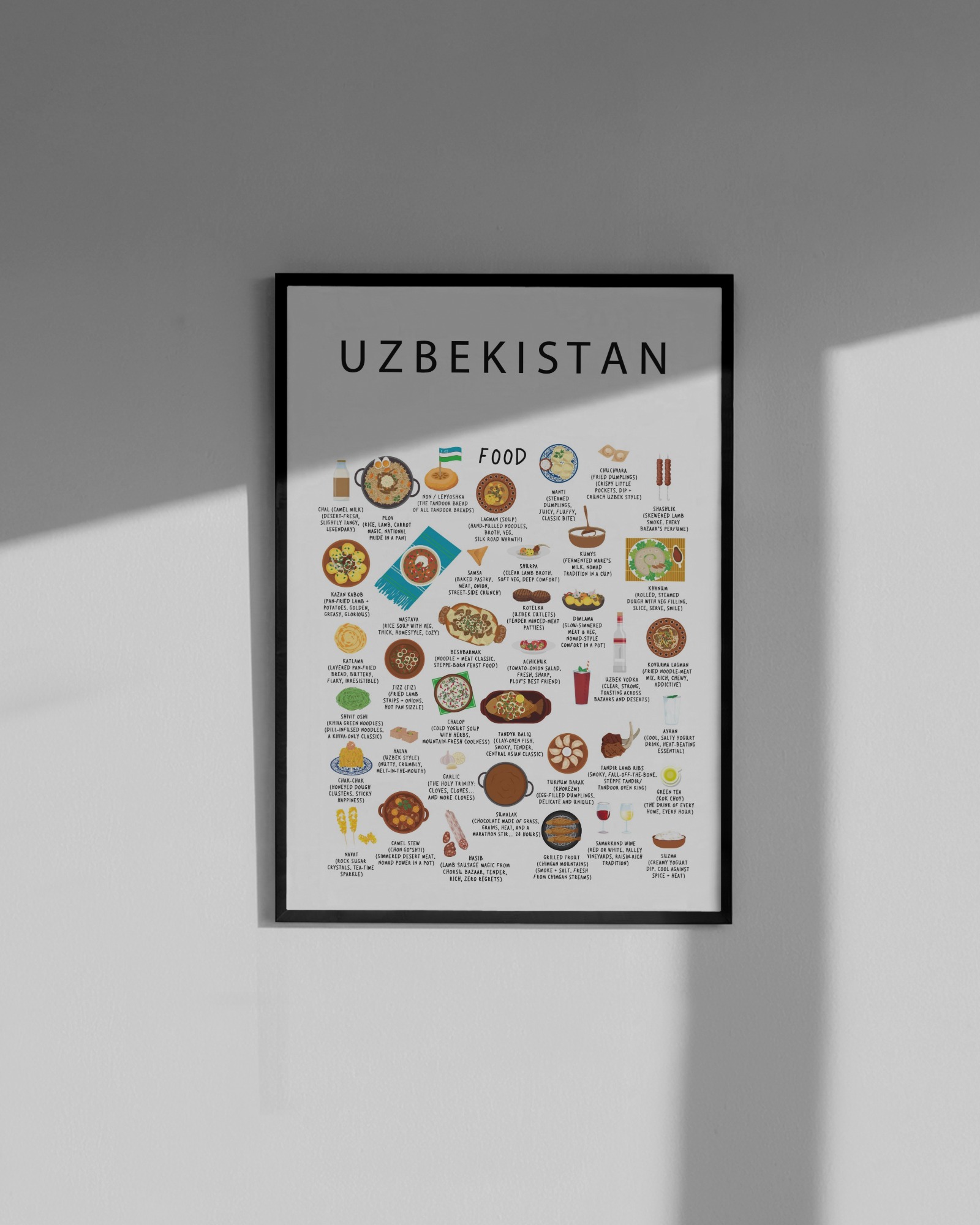 Uzbekistan food collection thumbnail featuring illustrations of Plov and Samsa — Maison Maps editorial artwork.